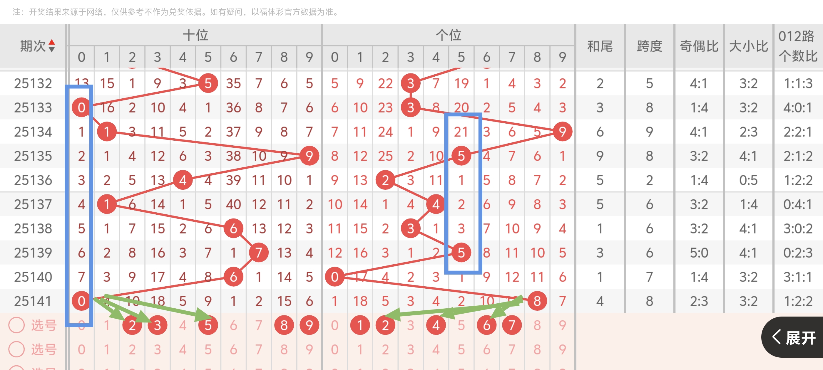 https://f.yddtiyu.com/info/1748711930317e301573f-a261-4533-a632-16a07423e8fd.jpg