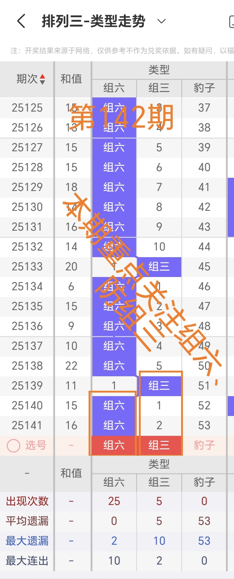 https://f.yddtiyu.com/info/1748740194672f1e84fd2-00a6-4083-a5be-4340e0586b5a.jpg