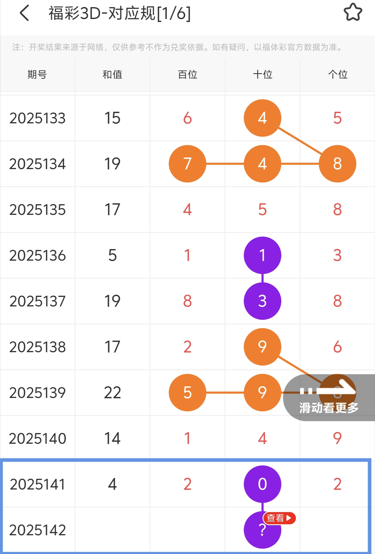 https://f.yddtiyu.com/info/1748742795683123f7684-7ace-4e64-8faa-10531e7313b6.jpg