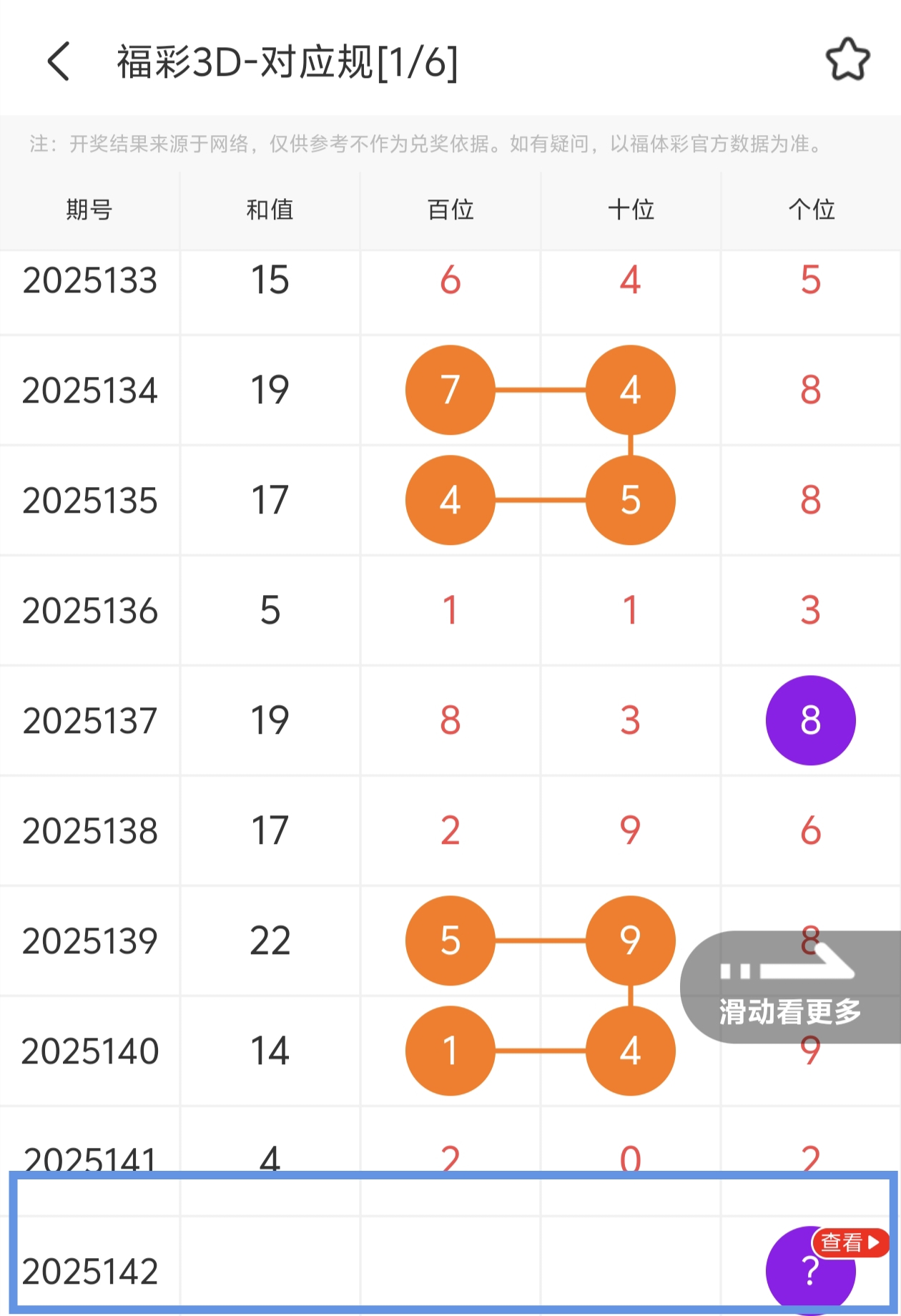 https://f.yddtiyu.com/info/174874280905904e0238f-b871-479d-8a0b-100b50030009.jpg