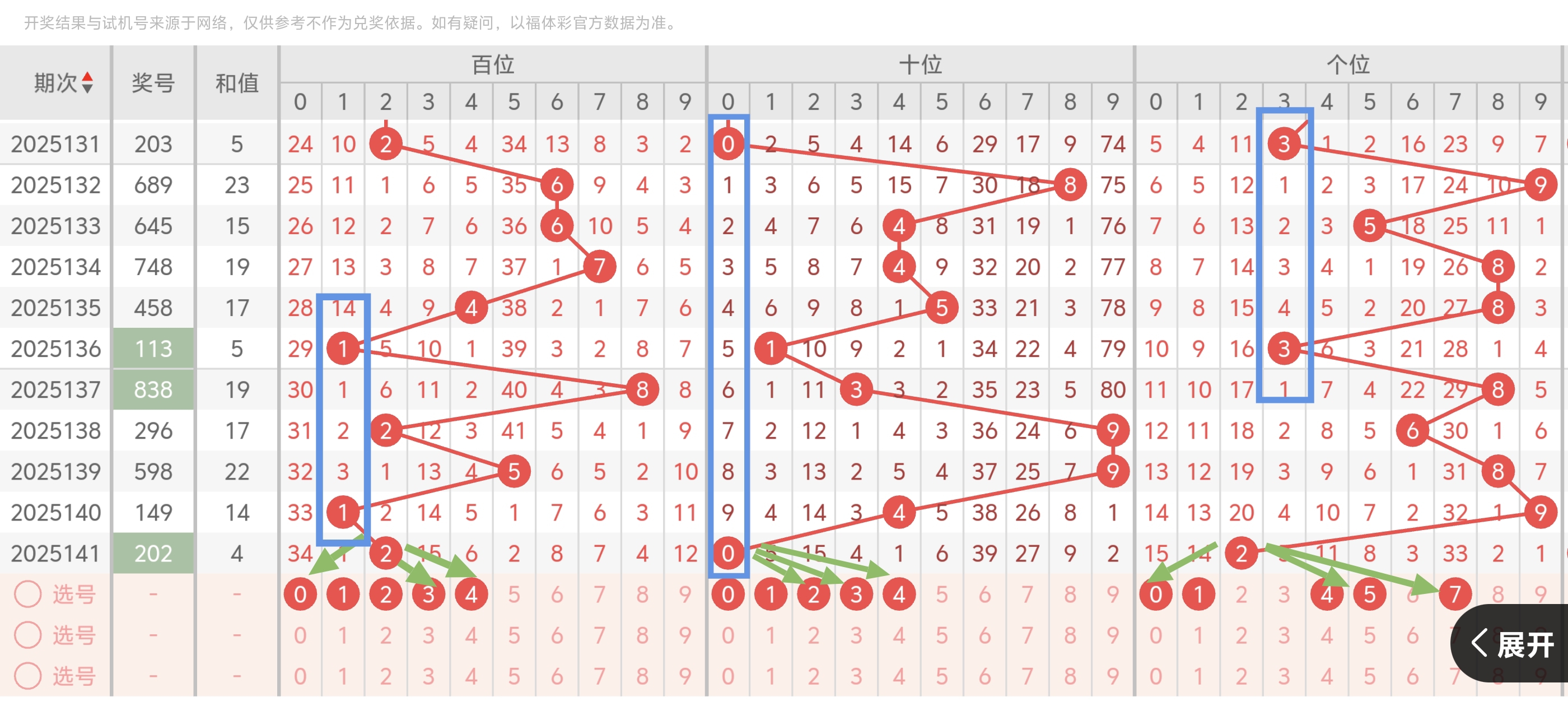 https://f.yddtiyu.com/info/1748742820349e335db50-9c80-493d-9305-95c2e1914c16.jpg