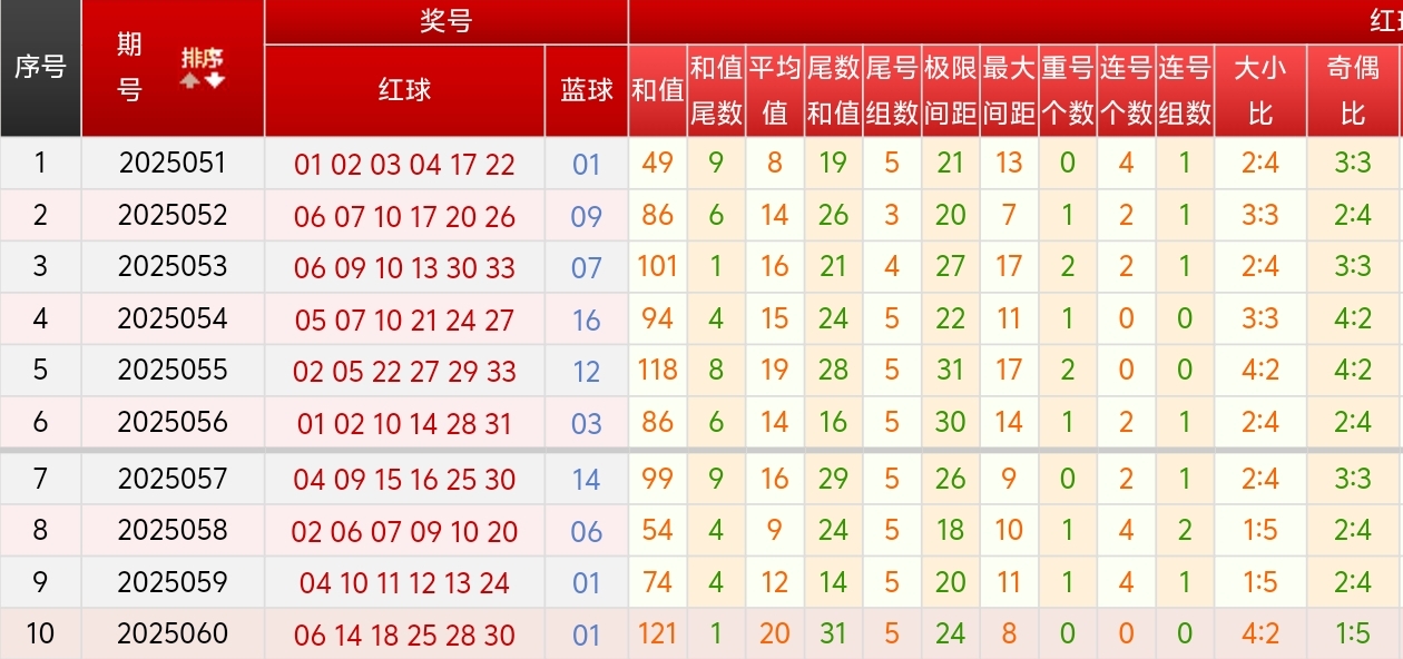 https://f.yddtiyu.com/info/1748744466637cf08e600-d041-41e8-8ee5-0b1d5448d552.jpg