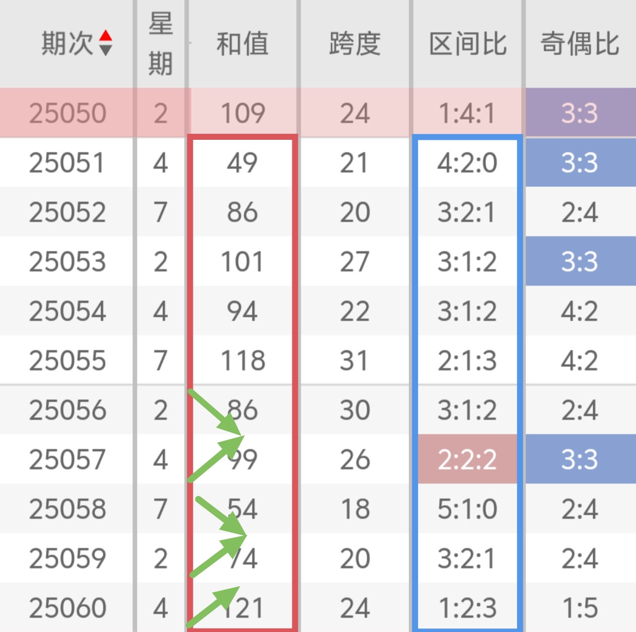 https://f.yddtiyu.com/info/17487444834189295b3b9-4c87-4bce-b09c-dd46174cd987.jpg