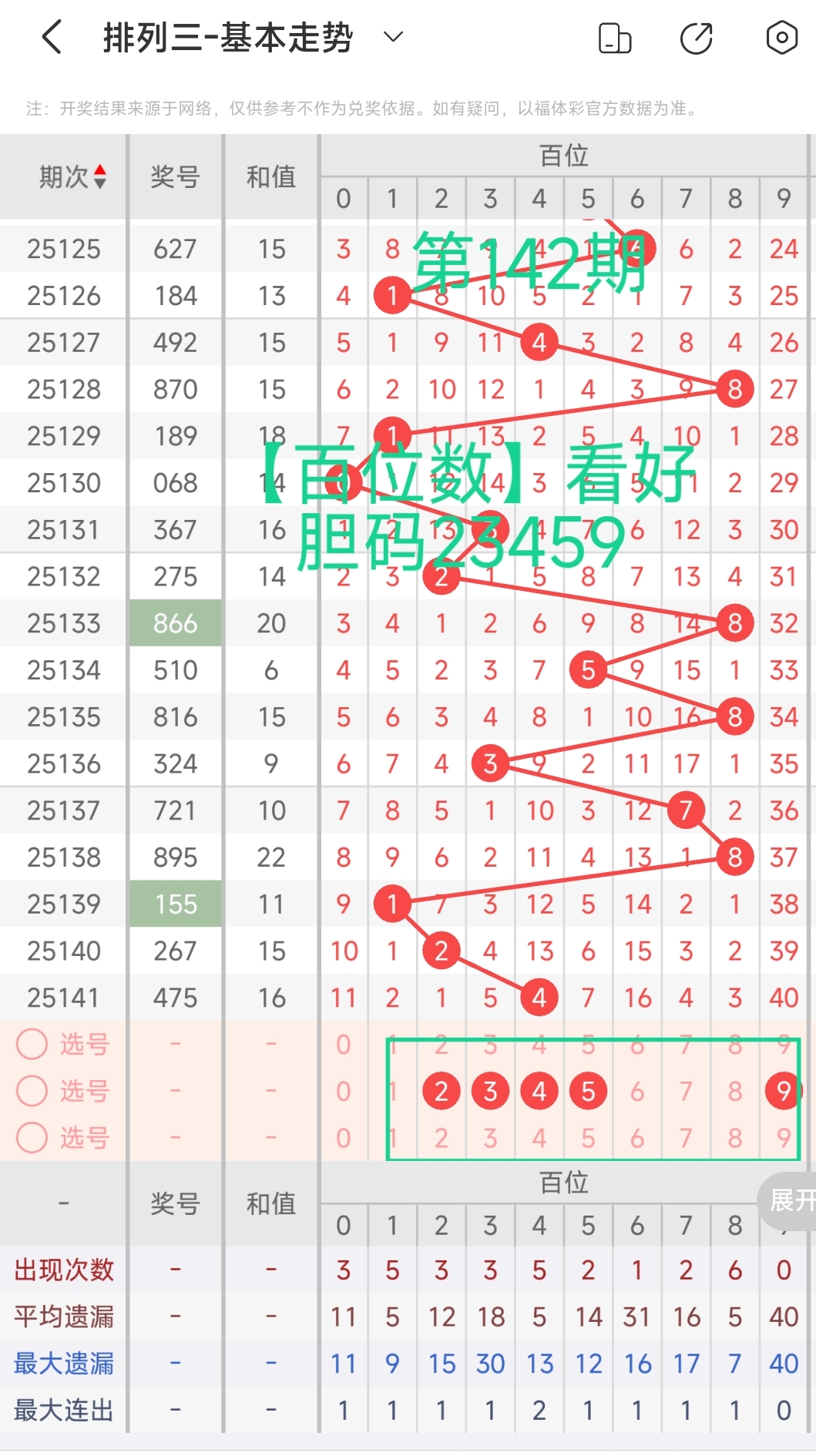 https://f.yddtiyu.com/info/1748749860805a66e6dba-6d10-4c9f-964f-84ebf4206651.jpg