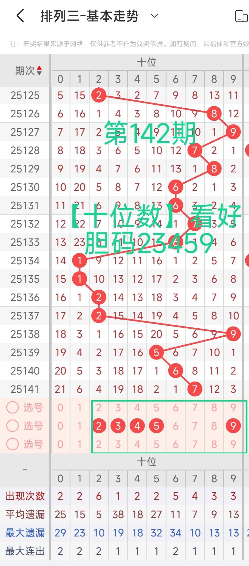https://f.yddtiyu.com/info/174874987255938e89183-5a0f-4022-91ea-28d0cd434492.jpg