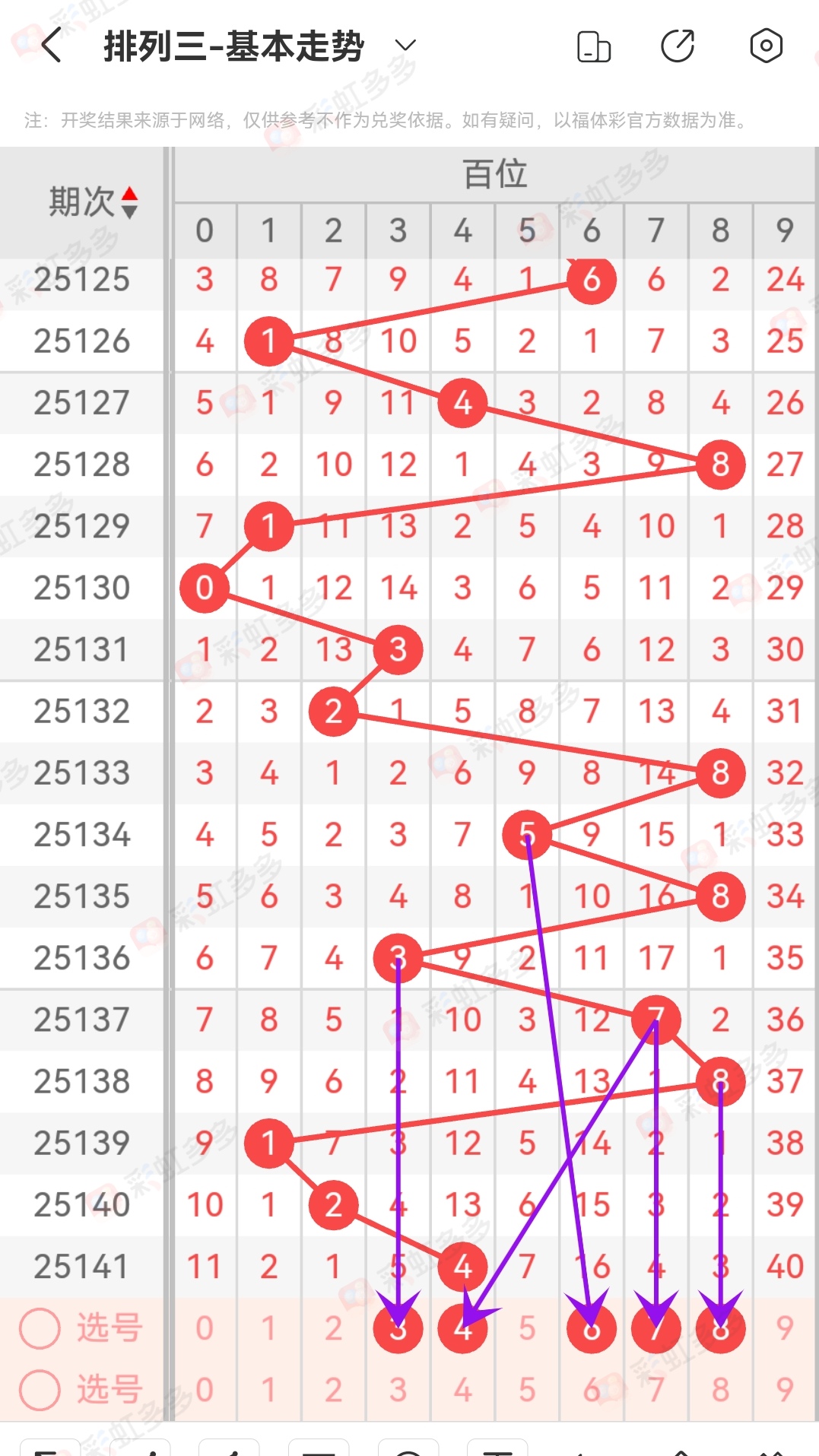 https://f.yddtiyu.com/info/174876376744929ab6ca1-cf58-454f-980b-e32de91fda1f.jpg