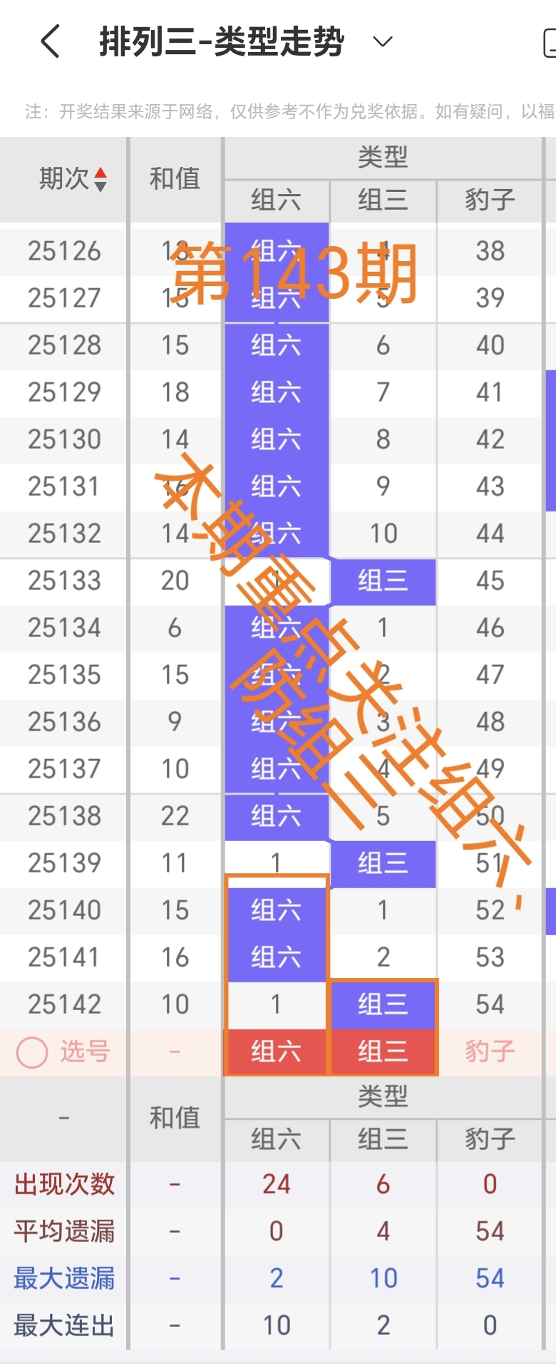 https://f.yddtiyu.com/info/1748820411485b7a0a7a0-b8ca-47fa-8ae5-471d0d0e9b56.jpg
