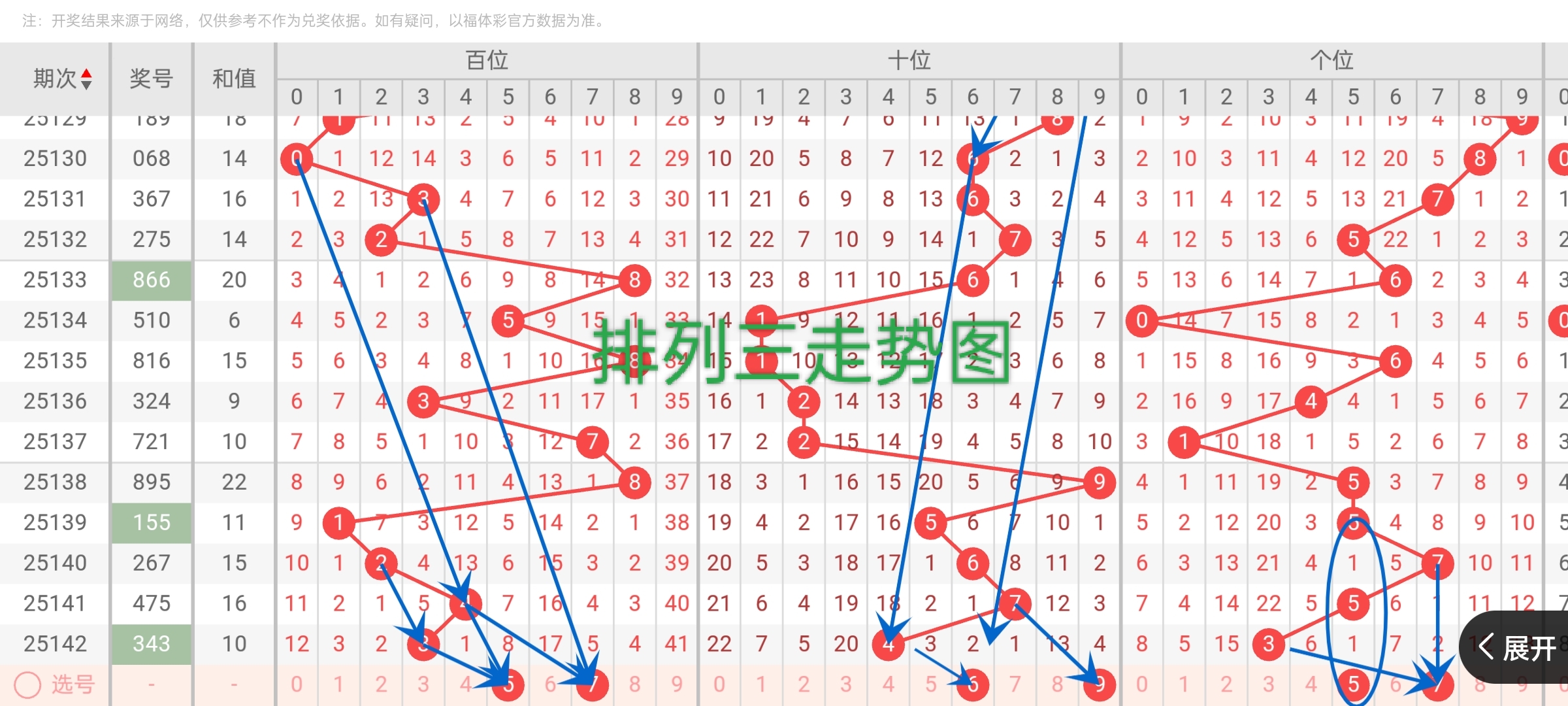 https://f.yddtiyu.com/info/17488284519189d1d2ff0-a904-48c1-b0c1-7fec0658872a.jpg