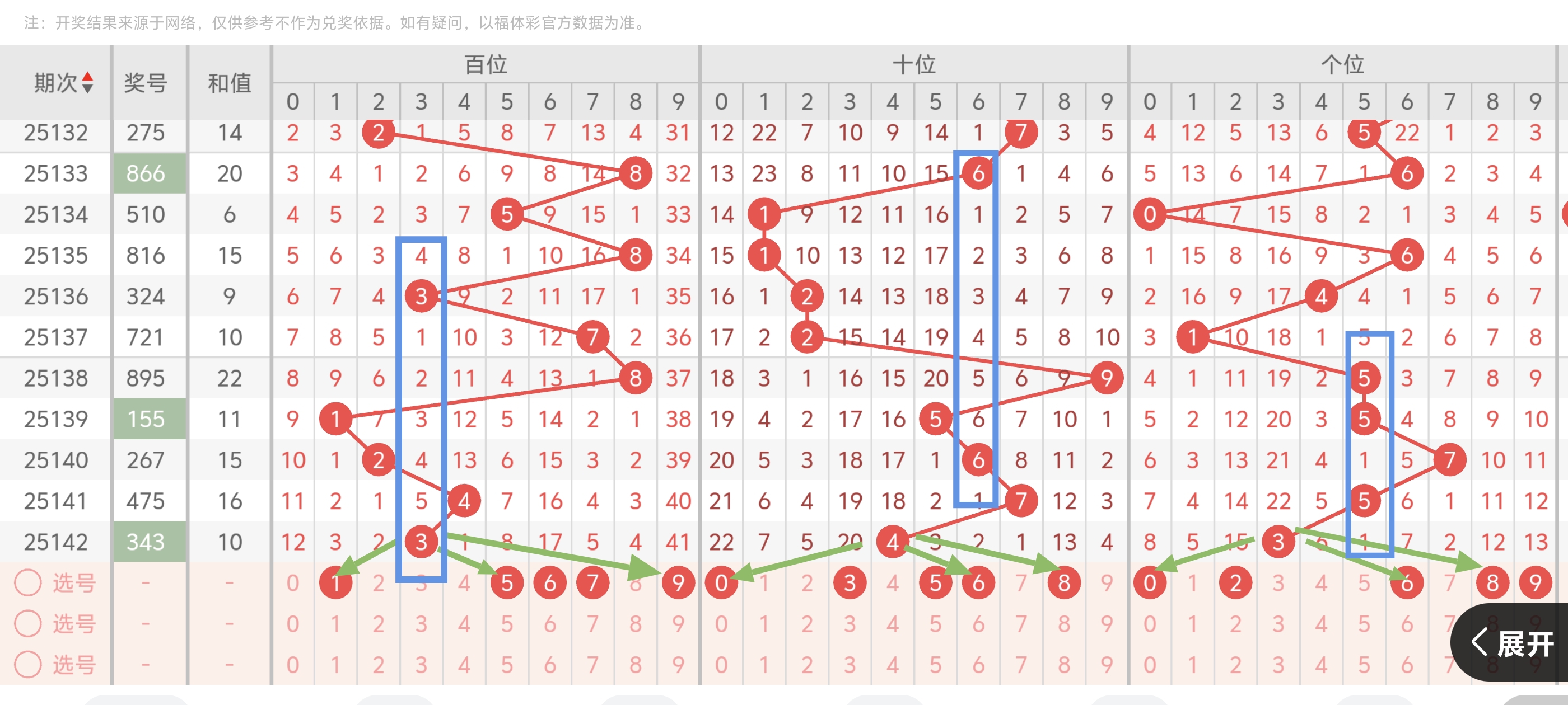 https://f.yddtiyu.com/info/174883009903873f0dfa2-adf2-4c15-a05e-afb7cd3b3ab8.jpg