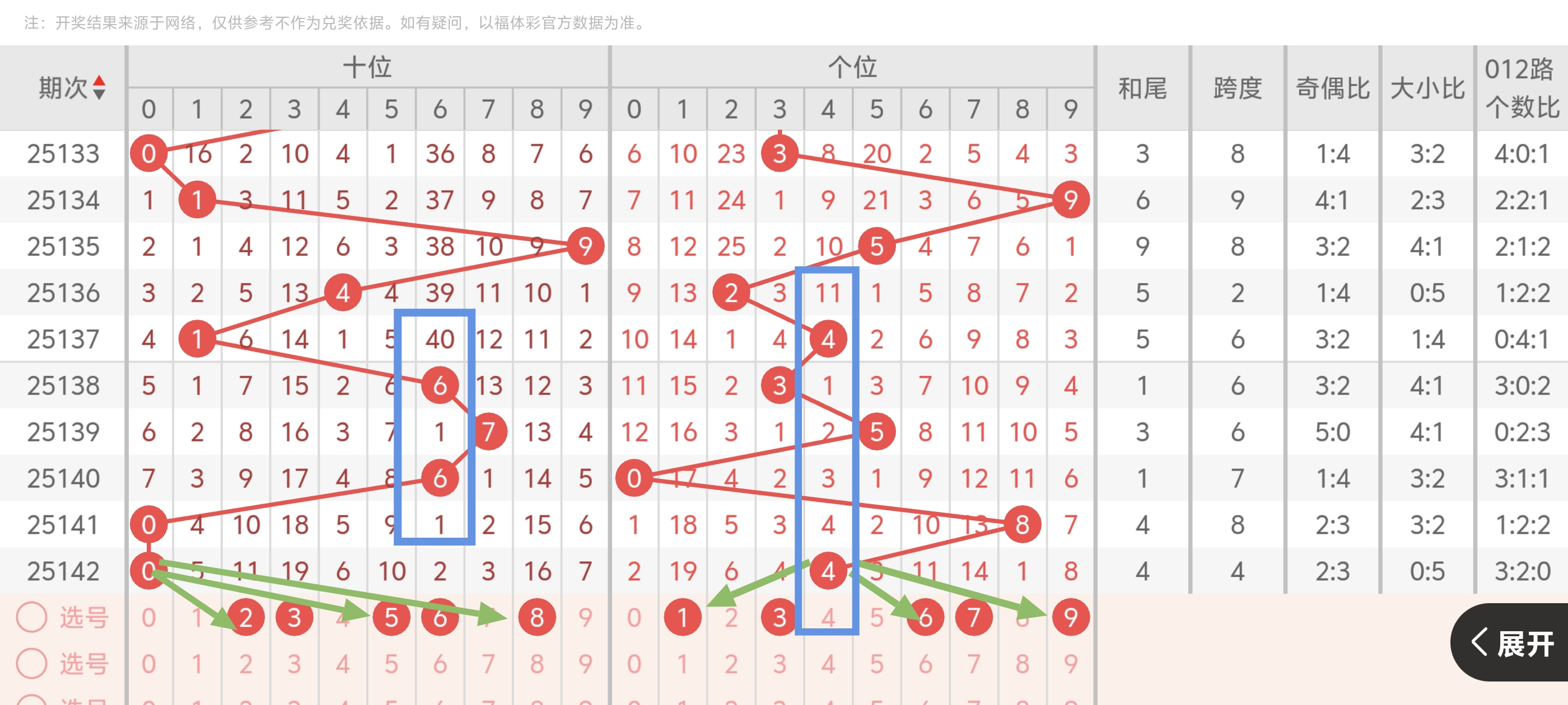 https://f.yddtiyu.com/info/1748830110955a8ae2a5c-46d8-41bb-bb44-1a0d2cfa2ee3.jpg