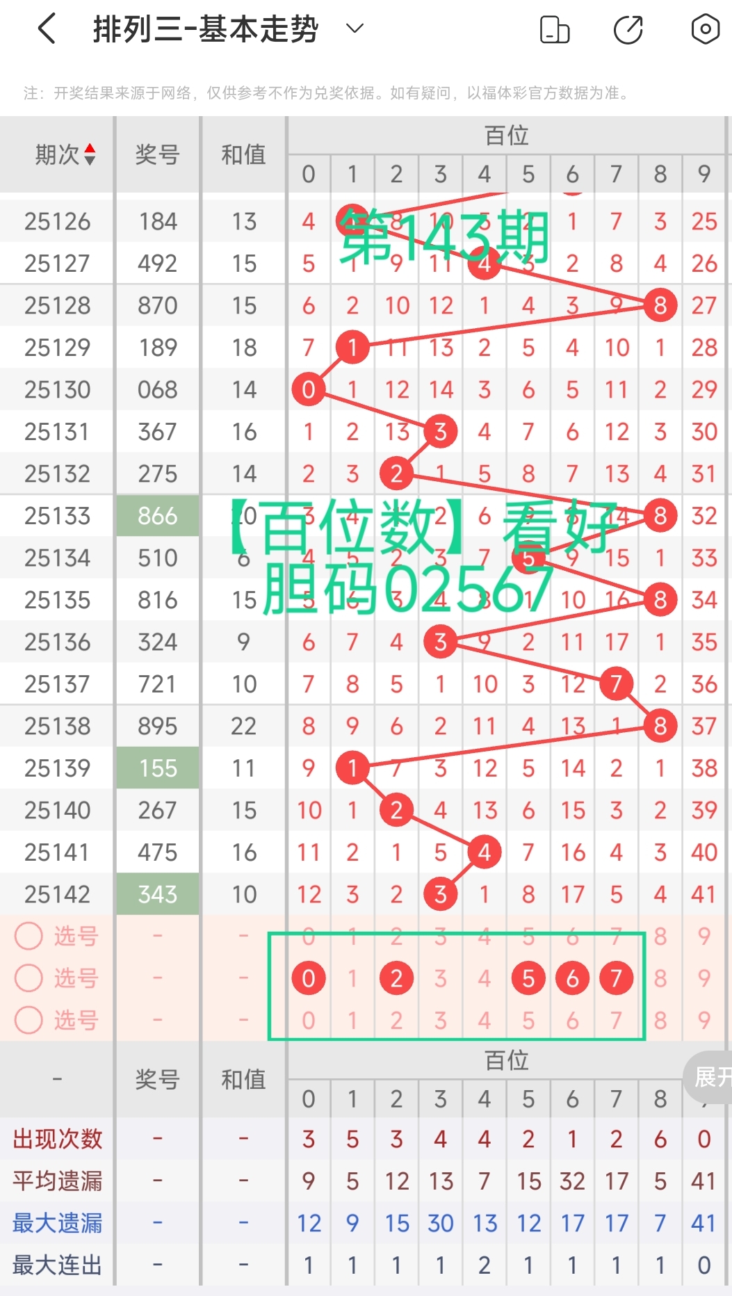 https://f.yddtiyu.com/info/1748844158657e1d6f39d-bfa6-4714-8fe1-3f03d71bd1c1.jpg