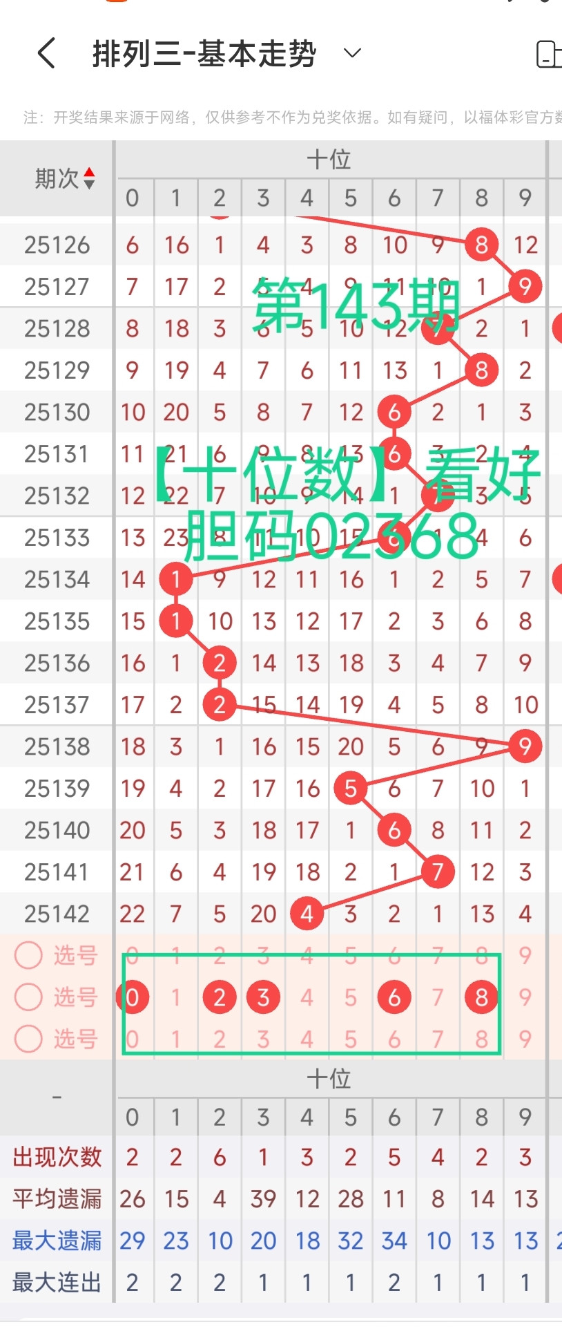 https://f.yddtiyu.com/info/1748844167467531f6558-4c3a-4f6a-9387-490264cd9aeb.jpg