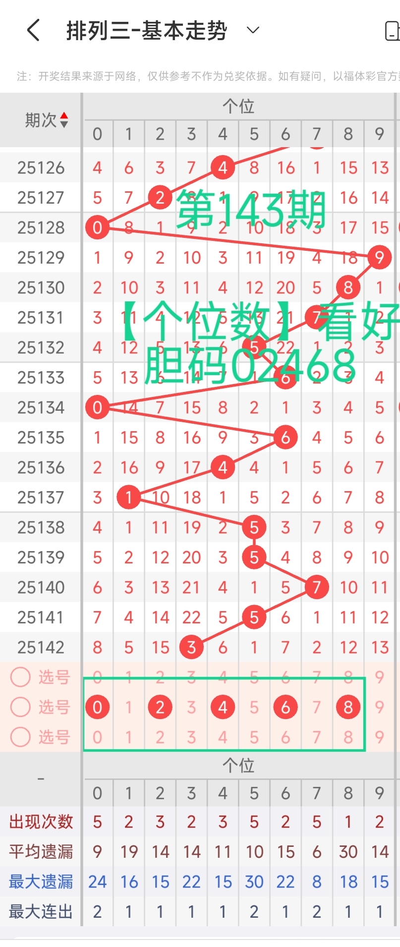 https://f.yddtiyu.com/info/174884418000077503ccd-c065-4f1a-86ef-8b934e151752.jpg