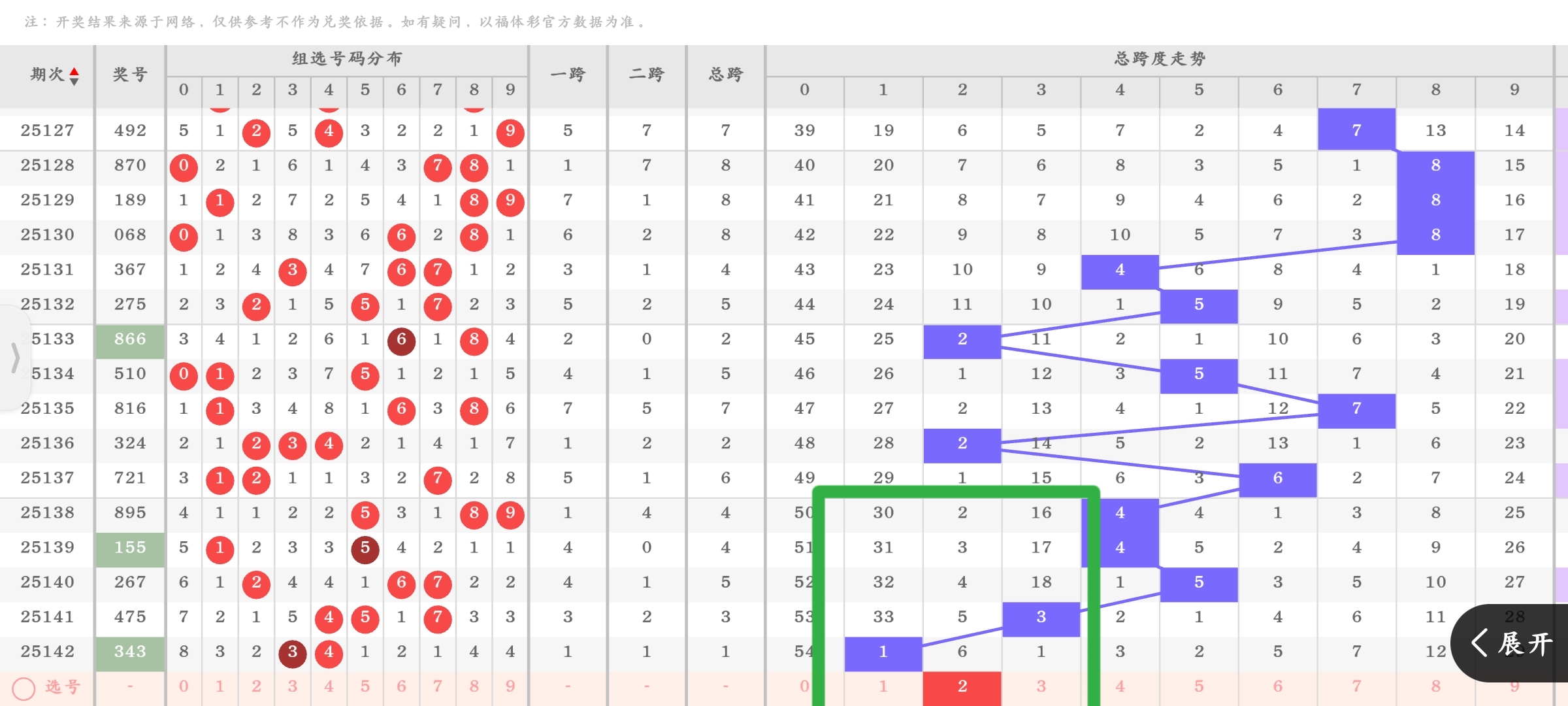 https://f.yddtiyu.com/info/17488444843221d0a22b9-d690-4549-9b07-3bebc6b12b1a.jpg