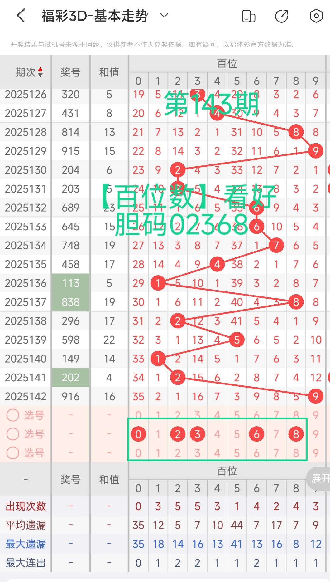 https://f.yddtiyu.com/info/17488457280865c9c157d-82d6-4762-b955-a8edac9f5326.jpg