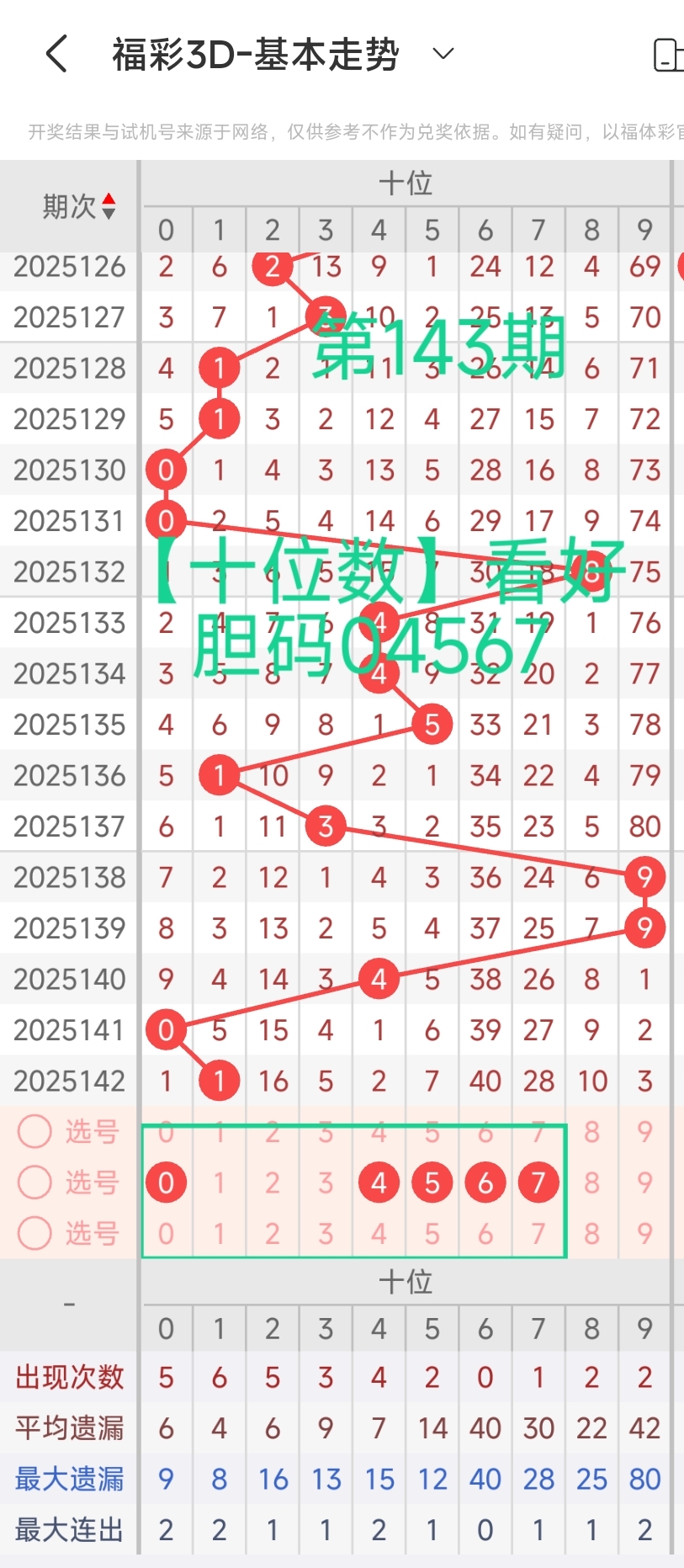 https://f.yddtiyu.com/info/174884573834249bbe5f2-264c-4b30-b602-011c208863b2.jpg