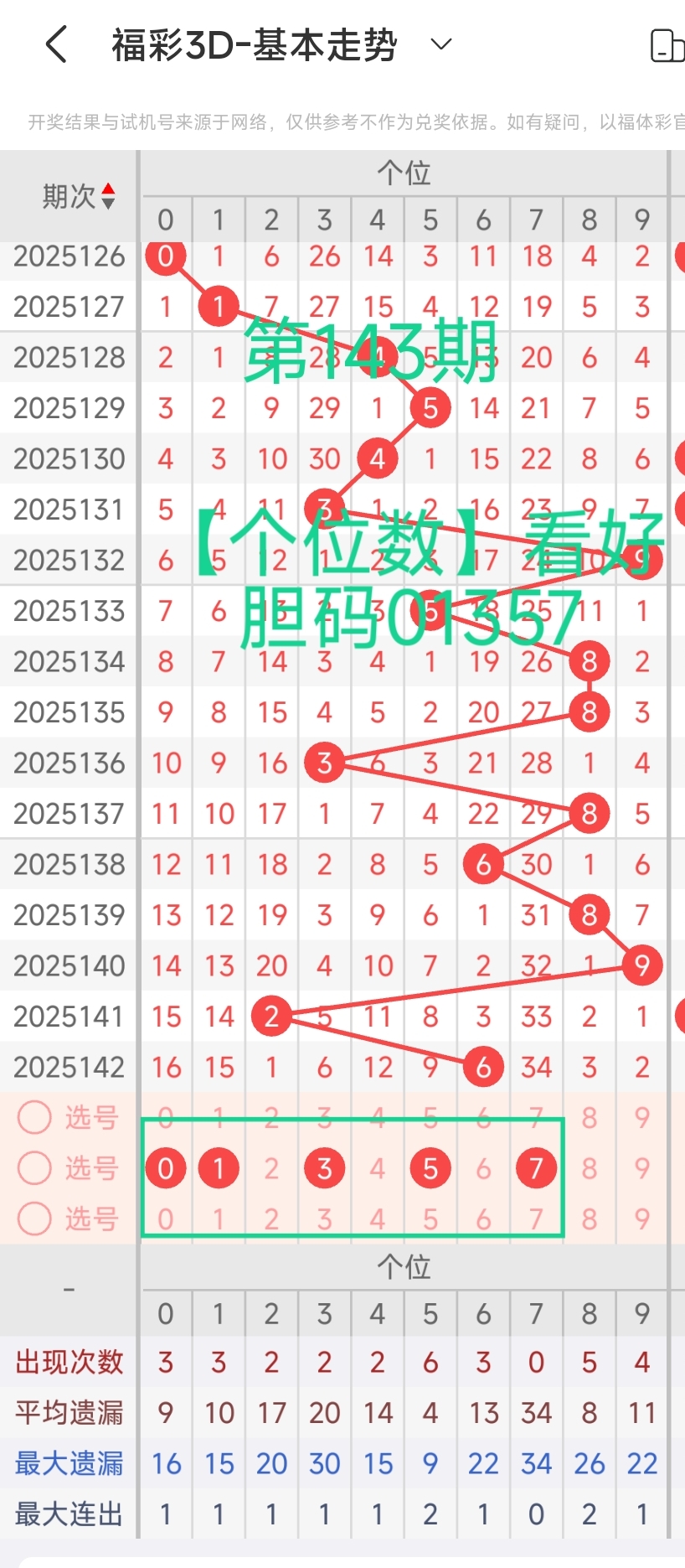 https://f.yddtiyu.com/info/1748845747683b579ab0c-c4a3-4f52-8128-a5e6c6bd42f1.jpg