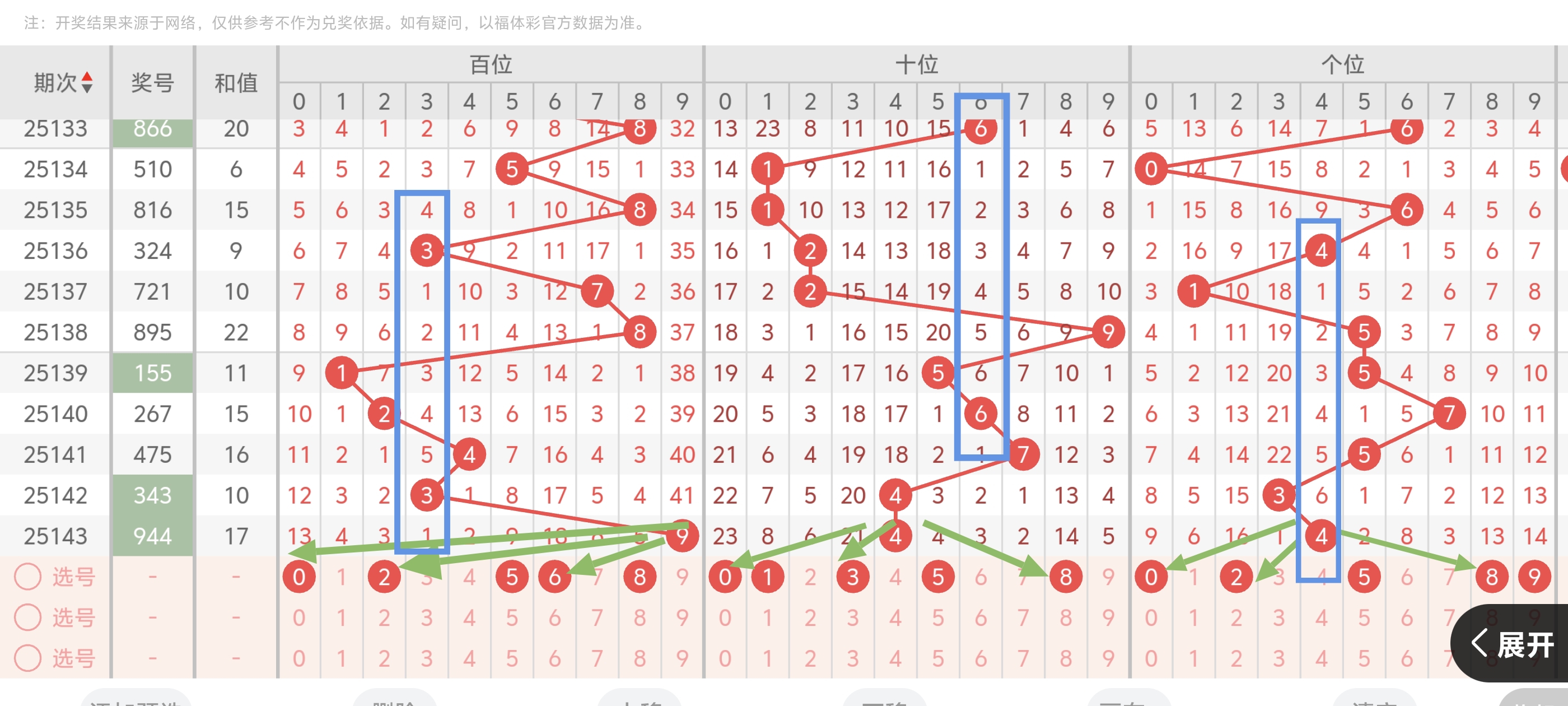 https://f.yddtiyu.com/info/1748877316121d48e9ea2-7ca9-405b-ae22-cbaeb969596d.jpg