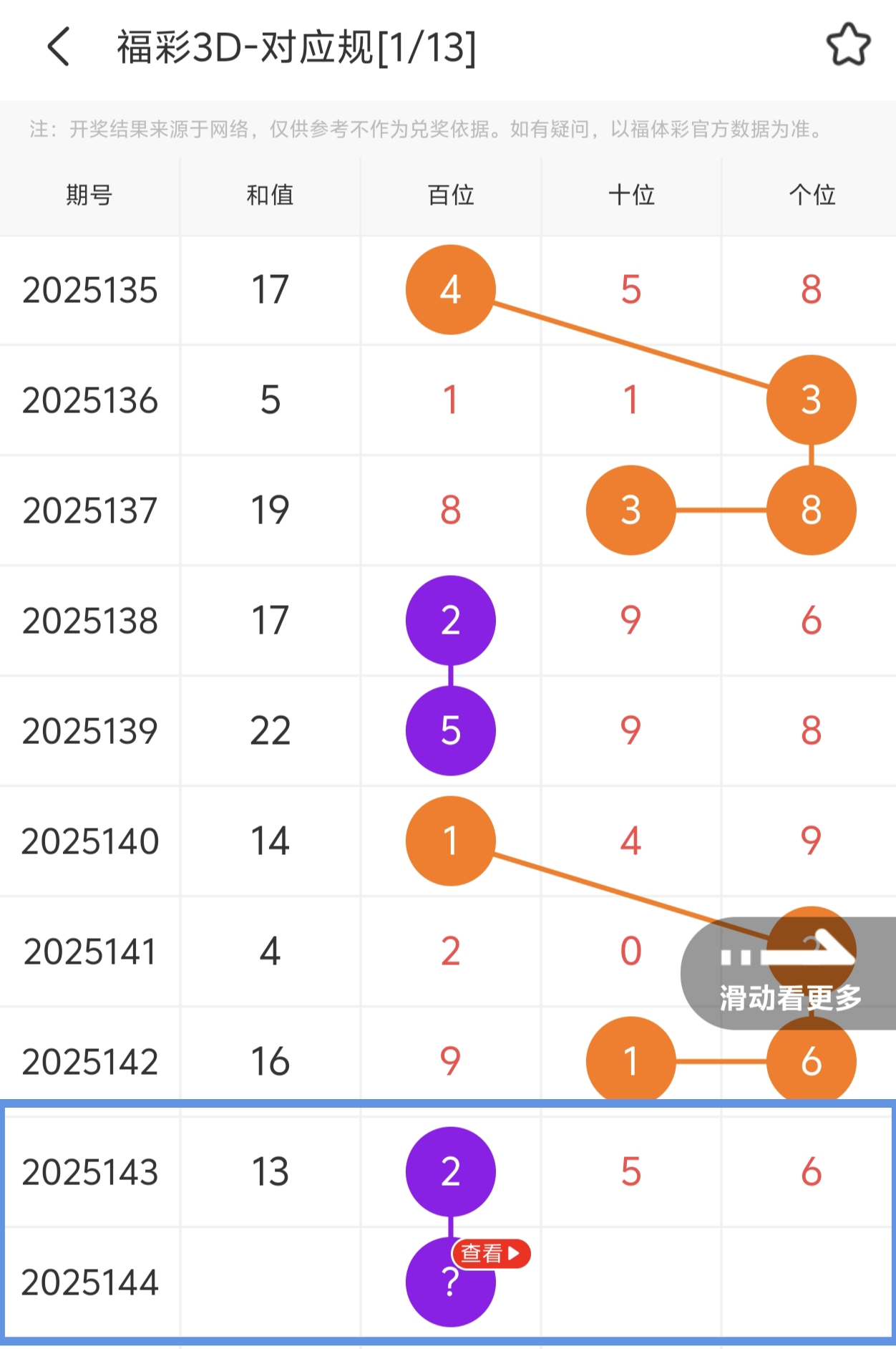 https://f.yddtiyu.com/info/1748878268416fba92ea0-b41e-49d7-8db8-e74fed9f6ac1.jpg