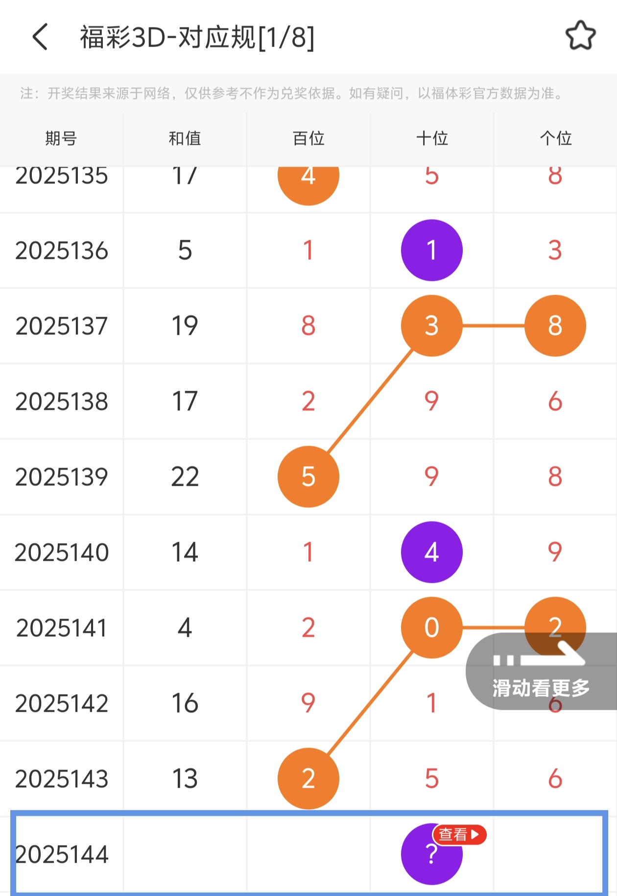 https://f.yddtiyu.com/info/1748878275721f409edd9-f0aa-4c4d-ac9a-0f02773d8925.jpg
