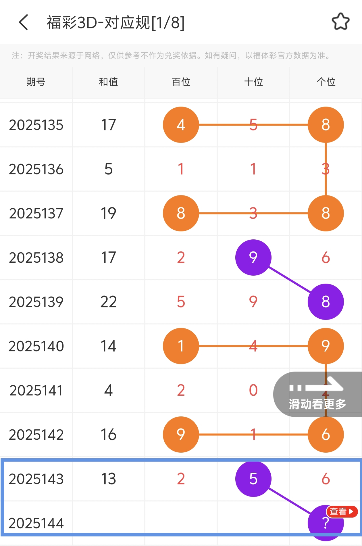 https://f.yddtiyu.com/info/17488782829187a4da4d5-f5bb-4bda-af6f-5ddf990d0d93.jpg