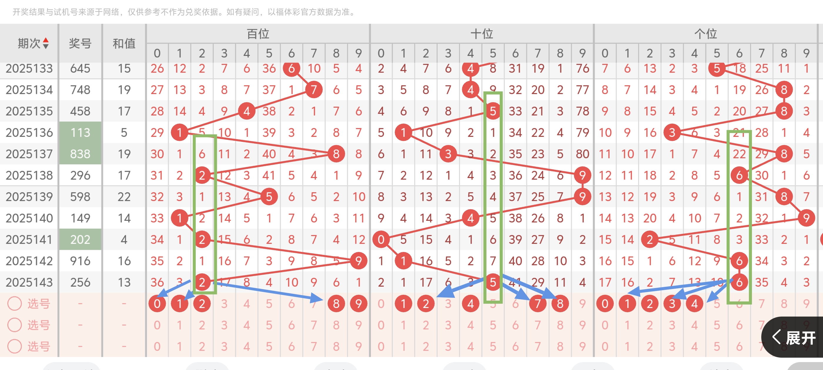 https://f.yddtiyu.com/info/174887829113406f86a7c-d7dd-44b3-b8dc-35861b06a90e.jpg