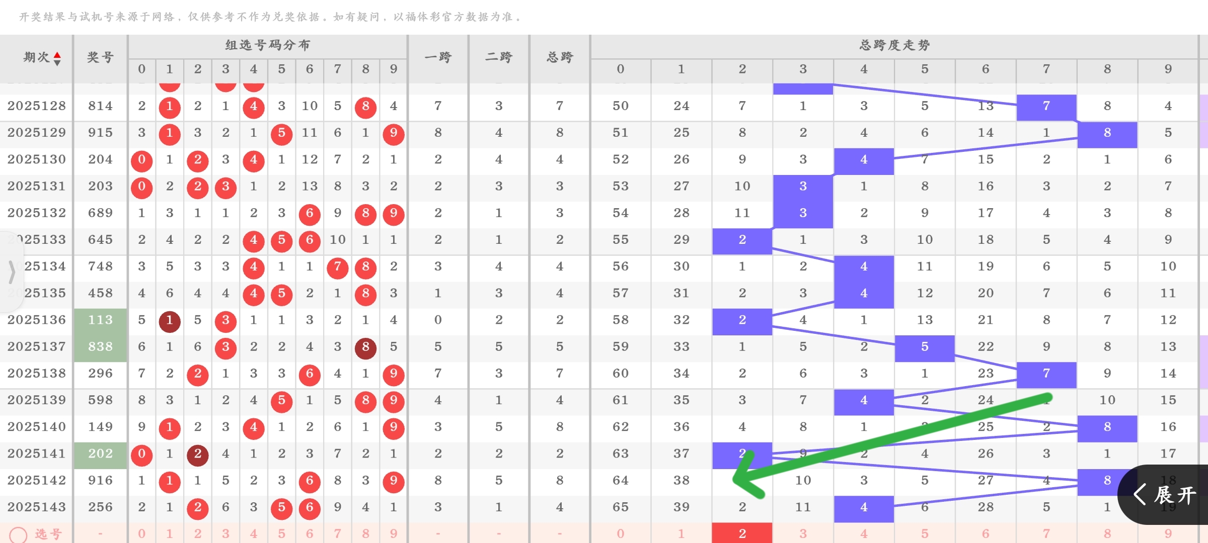 https://f.yddtiyu.com/info/1748886852346859955b4-024b-4108-b212-b11f23c983f3.jpg
