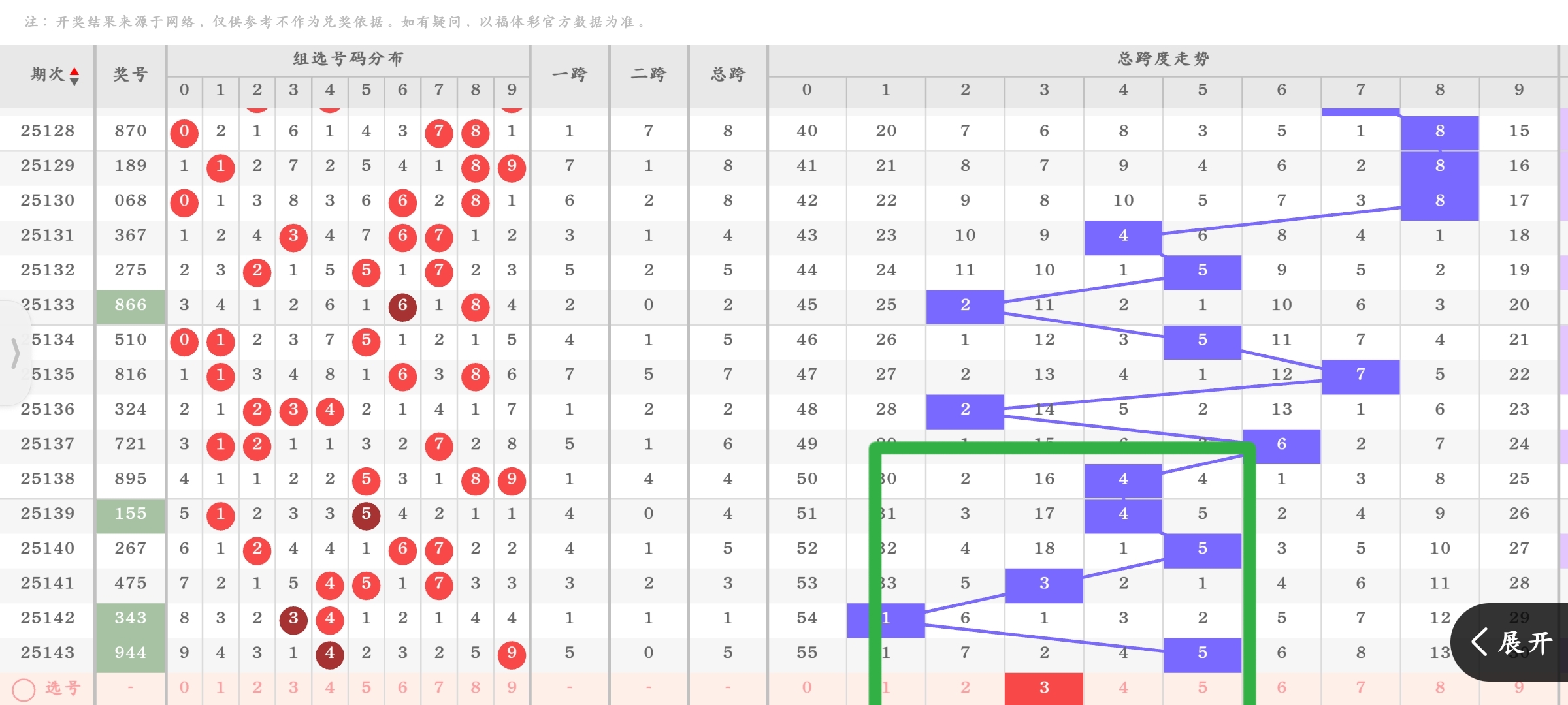 https://f.yddtiyu.com/info/1748906914399e4c1e287-20d8-4f7e-864a-863118b88ed7.jpg