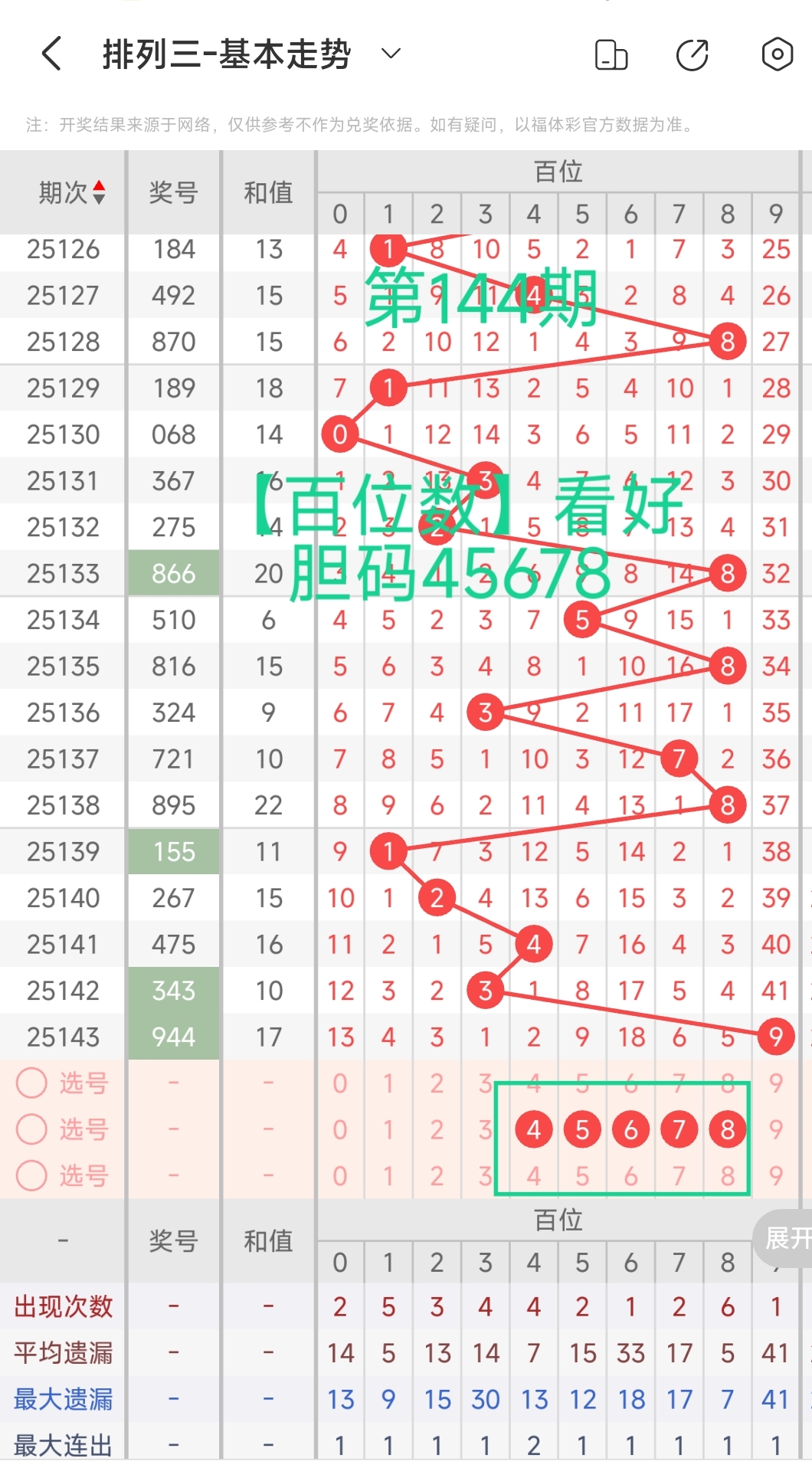 https://f.yddtiyu.com/info/1748915418460b4c8dda9-2289-40fa-b24b-1f7f5644dd64.jpg