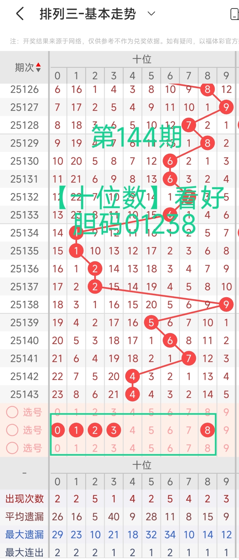 https://f.yddtiyu.com/info/174891542747818ca498d-ed66-4445-a14c-0875f44854b5.jpg