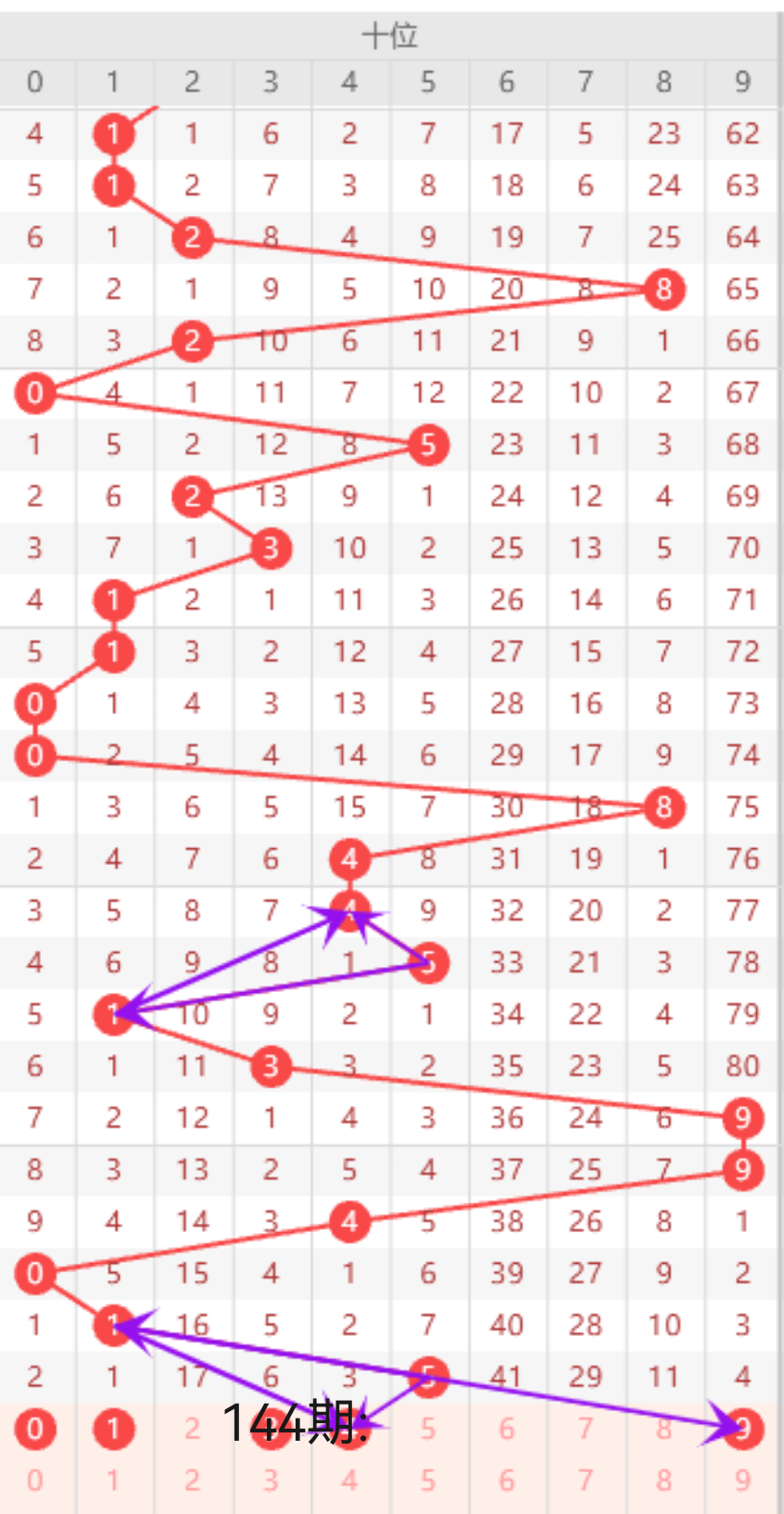 https://f.yddtiyu.com/info/174891913667534f082a7-67ed-4c73-bf4b-d6f05bf803db.png