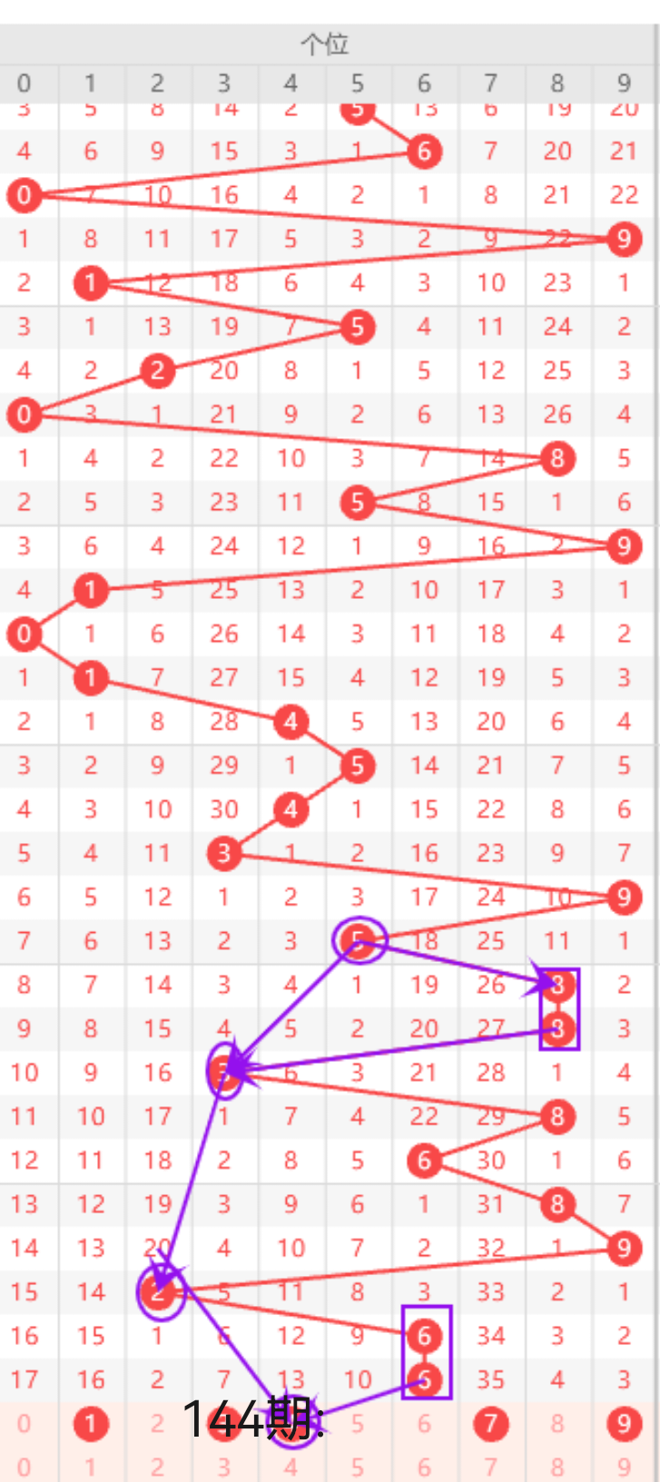 https://f.yddtiyu.com/info/174891914402244e164a5-dcc8-4302-a2da-c432add7effc.png
