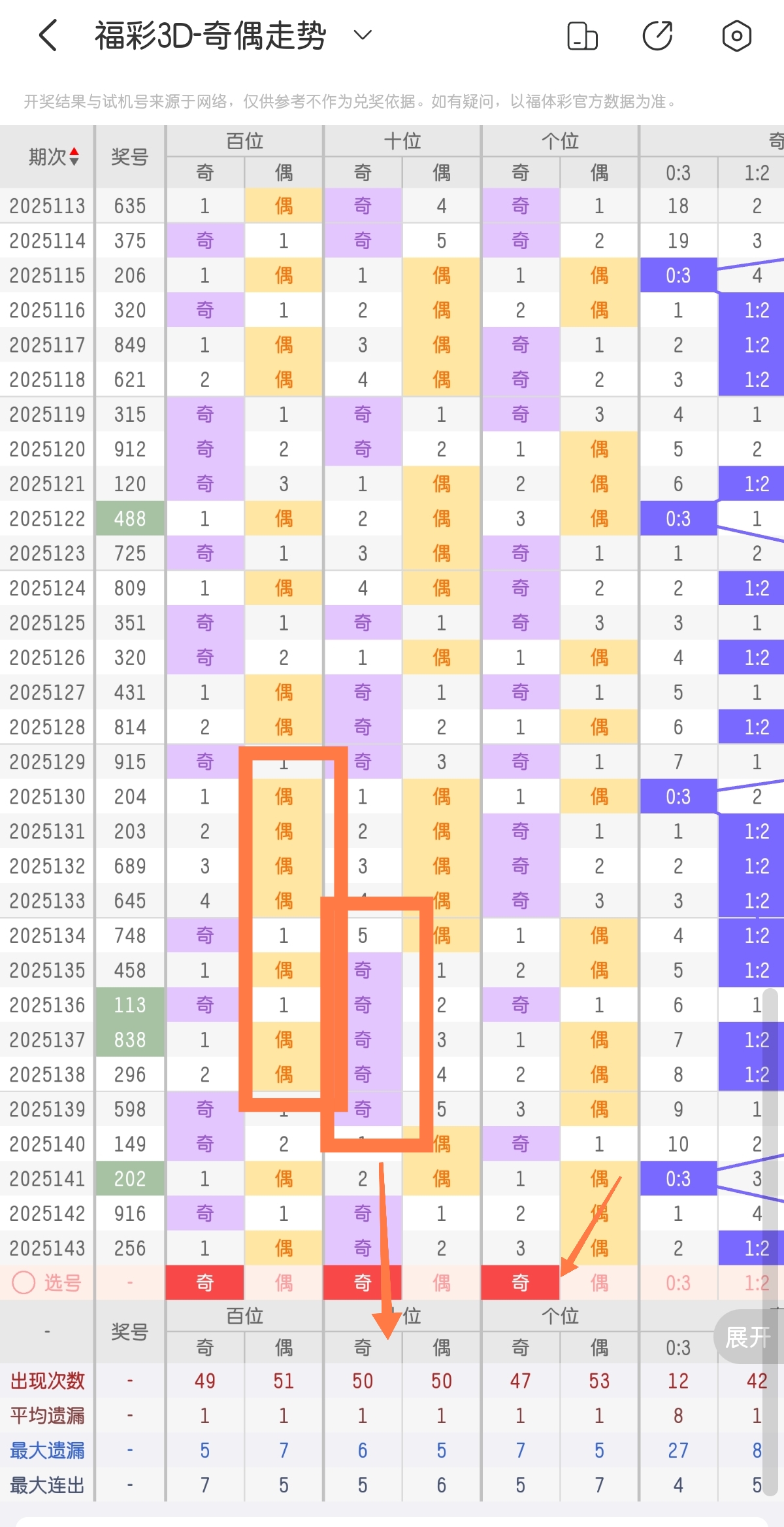https://f.yddtiyu.com/info/174892321853135019142-7fdb-479f-b19d-381f303fd0f0.jpg