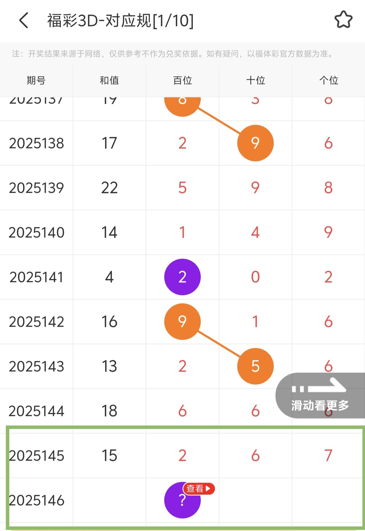 https://f.yddtiyu.com/info/1749051359404e2fdcbec-27fb-4aa9-b953-7e778b800c94.jpg