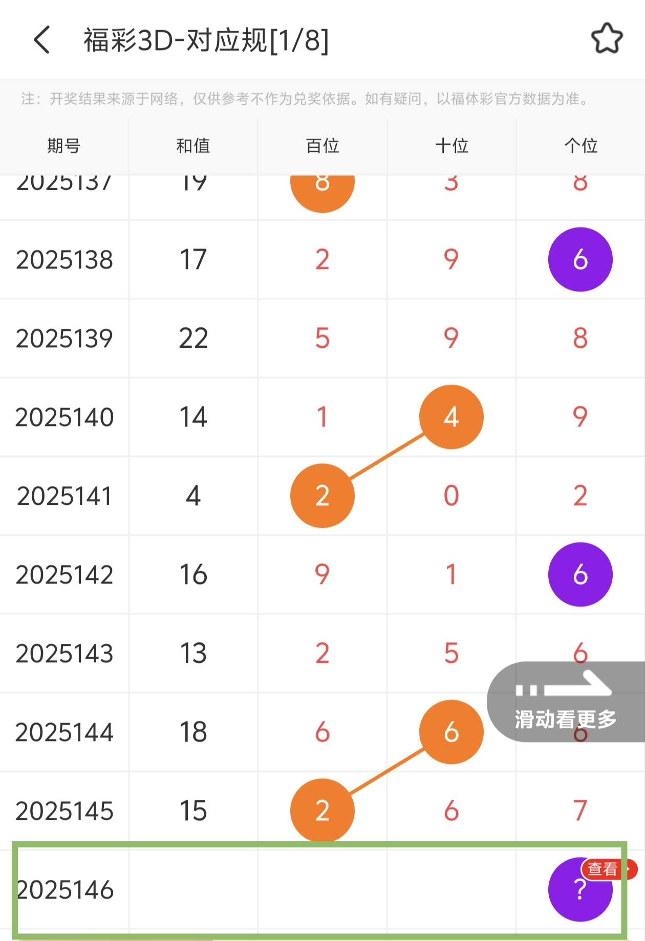 https://f.yddtiyu.com/info/174905137425550d2a0e1-533e-40fd-b966-831e147502a0.jpg