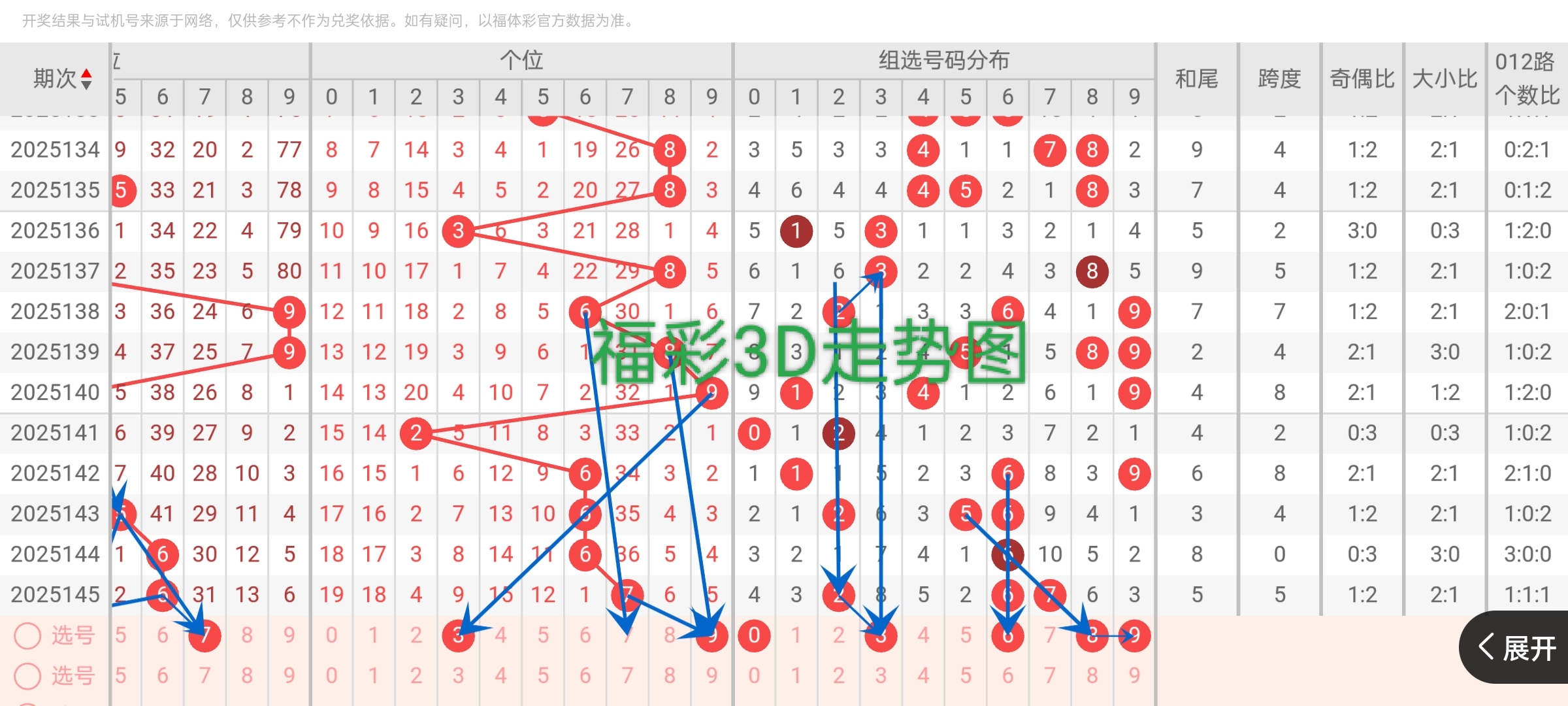 https://f.yddtiyu.com/info/1749088216344eb9d1e74-c1b5-4a18-8279-95518578152c.jpg