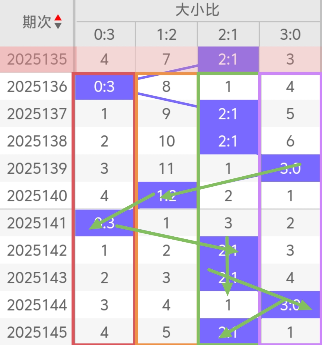 https://f.yddtiyu.com/info/174909045528930b14507-5fa4-4065-9e85-c860ff865b7e.jpg