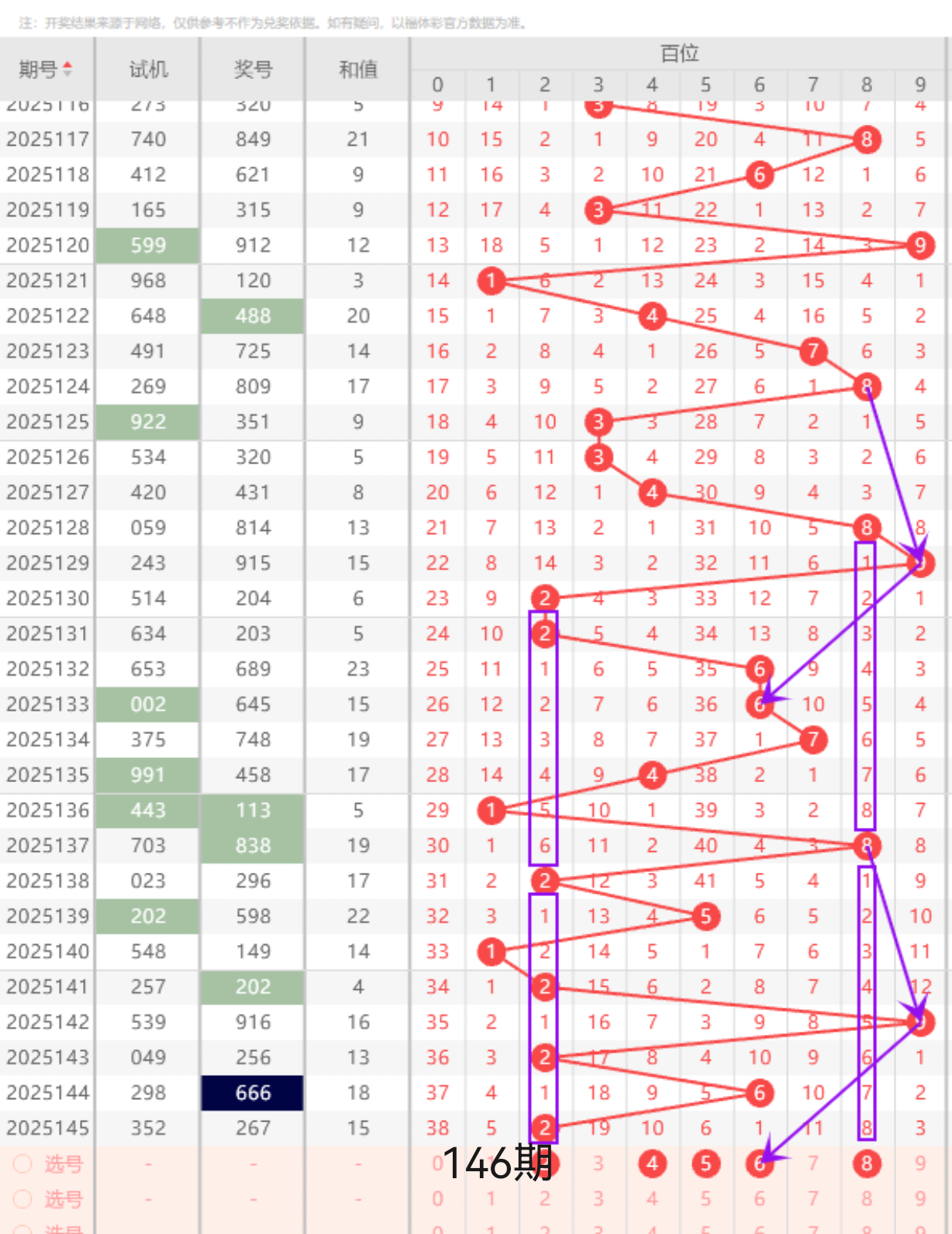 https://f.yddtiyu.com/info/1749093752189bdd5c827-5932-4d23-9f1f-56a952358660.png