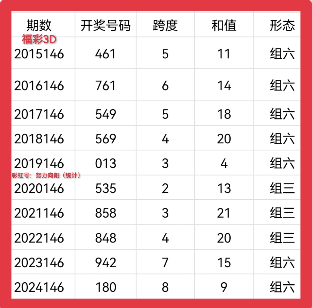 https://f.yddtiyu.com/info/1749097795558eec630d8-cbeb-4b15-ac1b-25644e7e1619.jpg