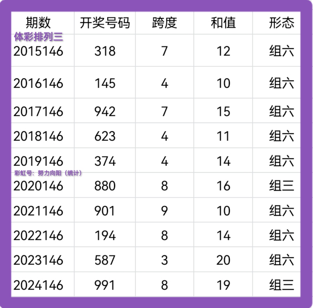 https://f.yddtiyu.com/info/174909782661580782db1-9ca8-4147-a954-20cce16e920f.jpg
