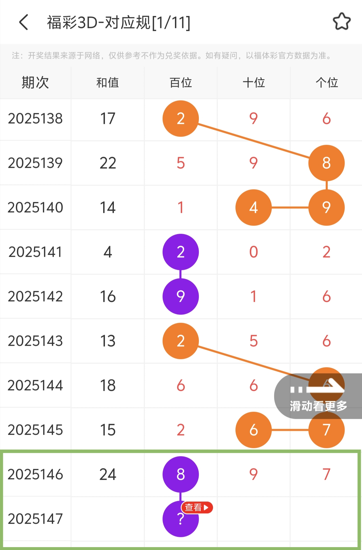 https://f.yddtiyu.com/info/1749136744640212f5f3a-b66c-404d-bedc-514205104b11.jpg