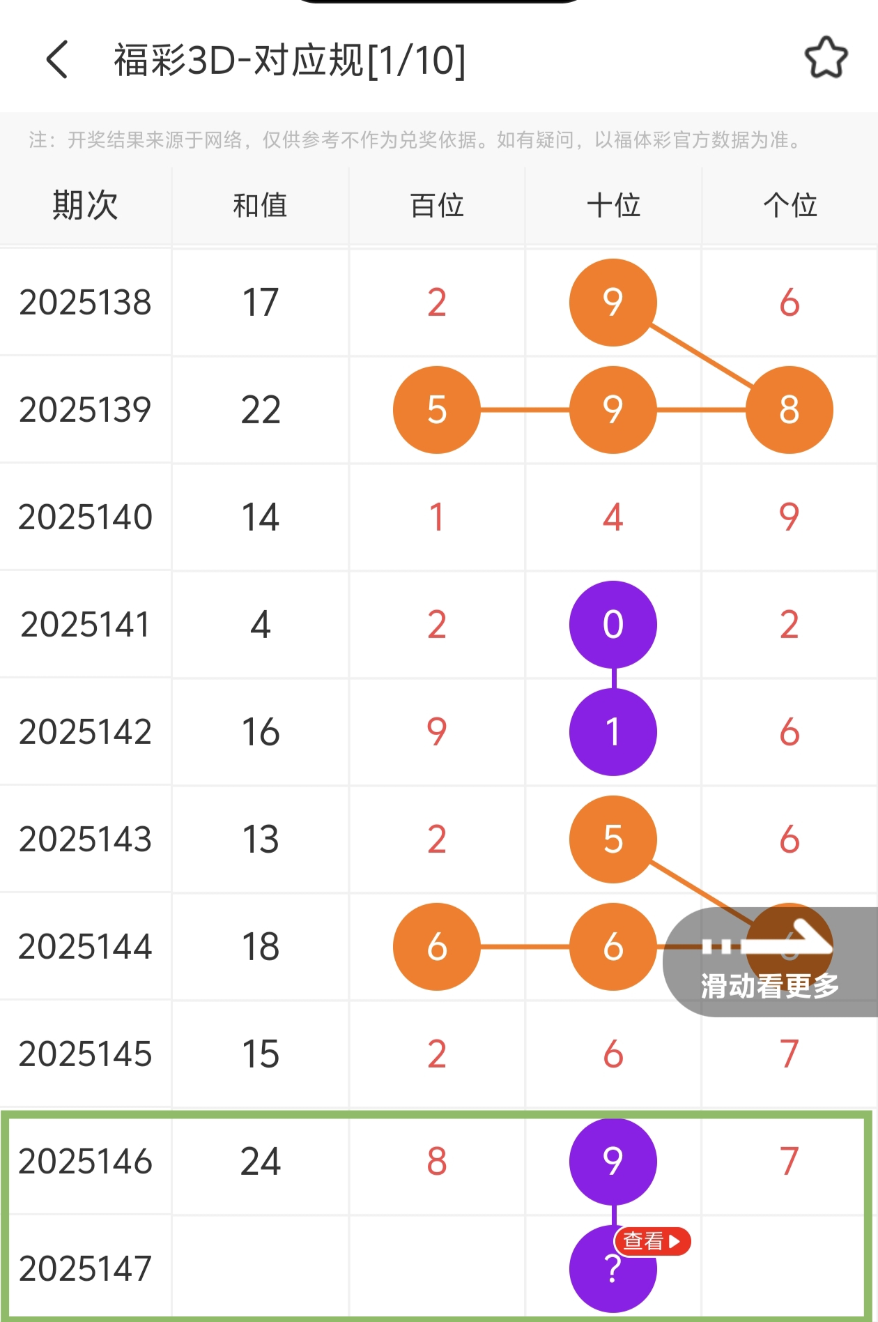 https://f.yddtiyu.com/info/1749137009130ddf2c632-d26d-42bc-9965-ab5e5fe18cb7.jpg