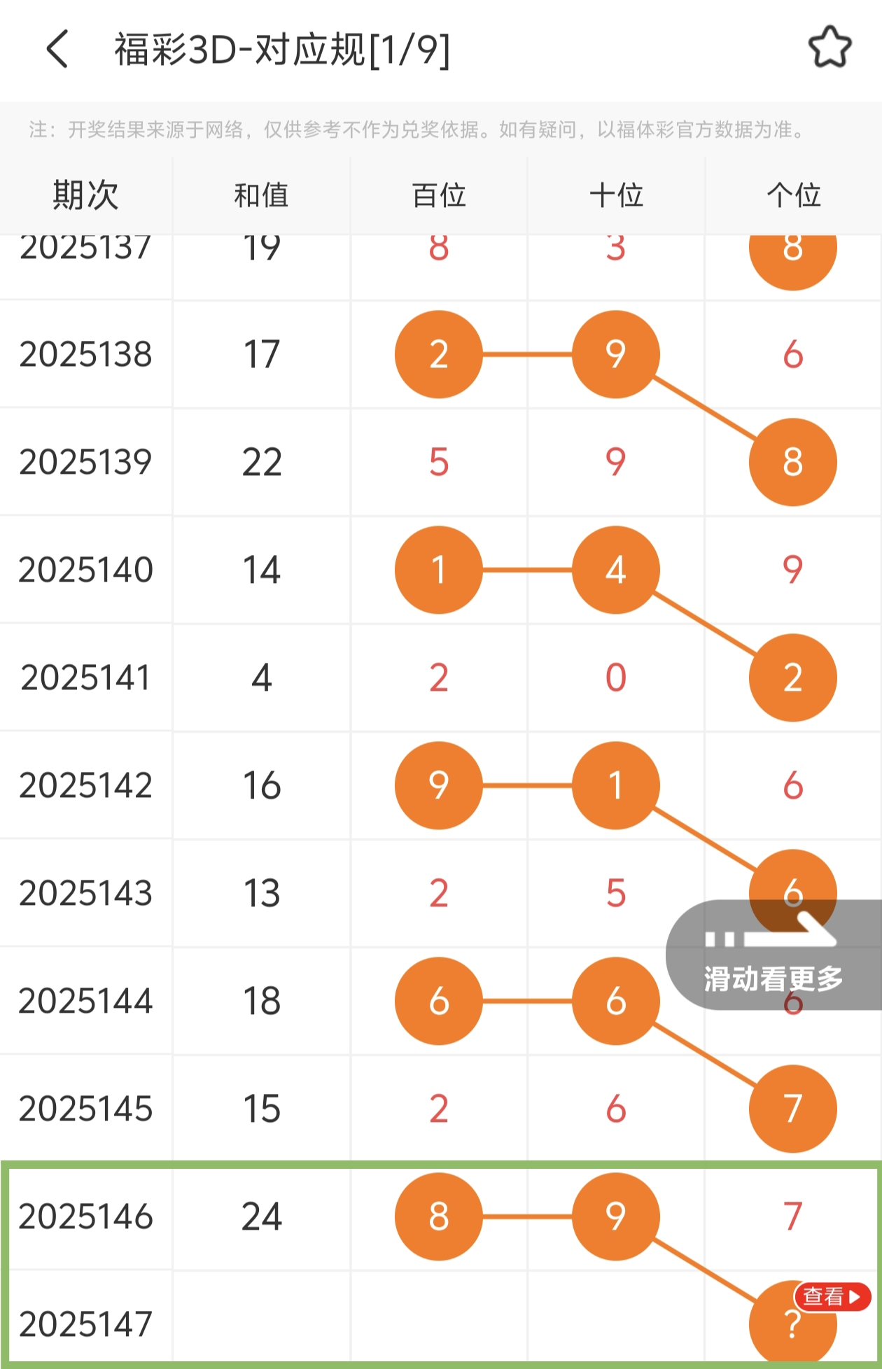 https://f.yddtiyu.com/info/174913701682081d2b154-ea68-4ee1-8a1e-8f99f4ba454a.jpg