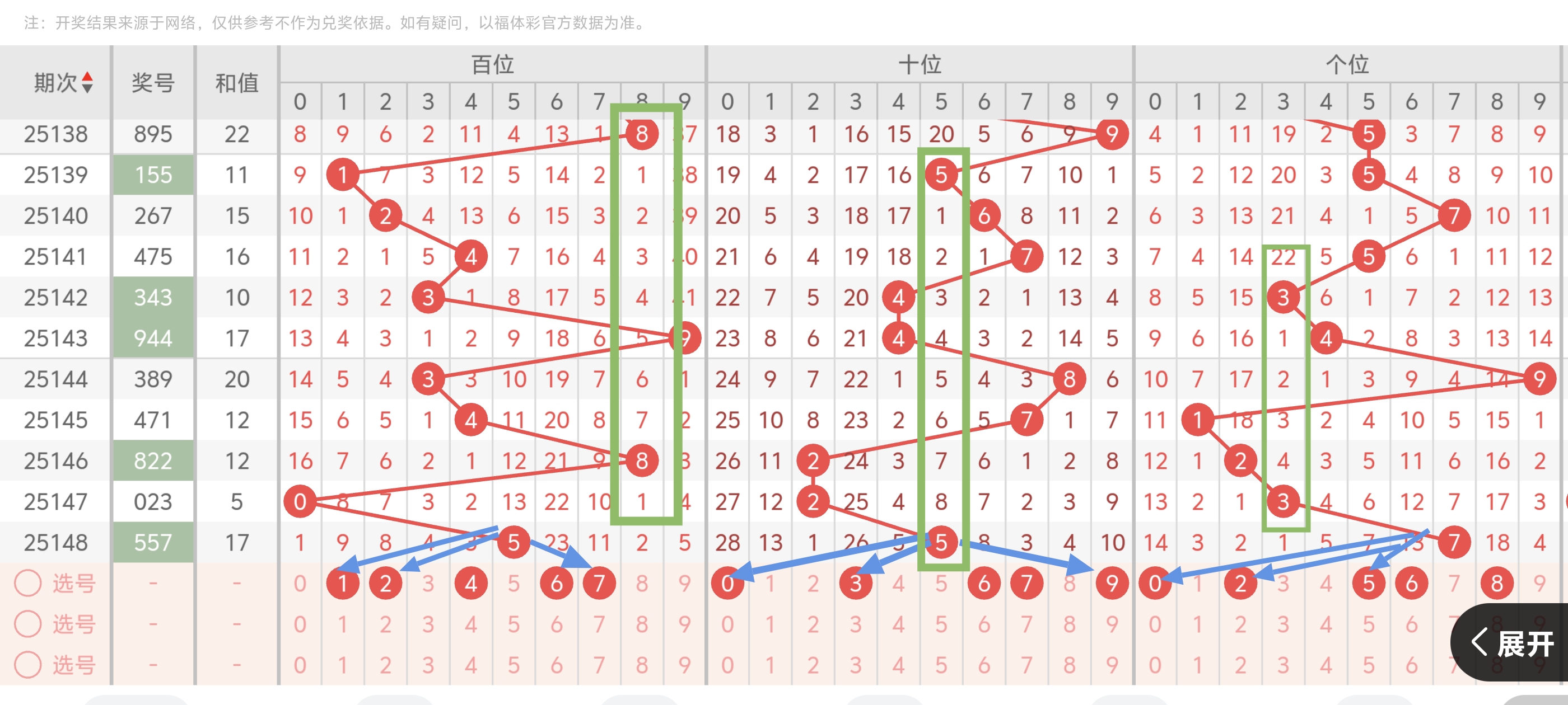 https://f.yddtiyu.com/info/1749310872753473905d3-452c-432d-9da0-8cdaa61bc44e.jpg