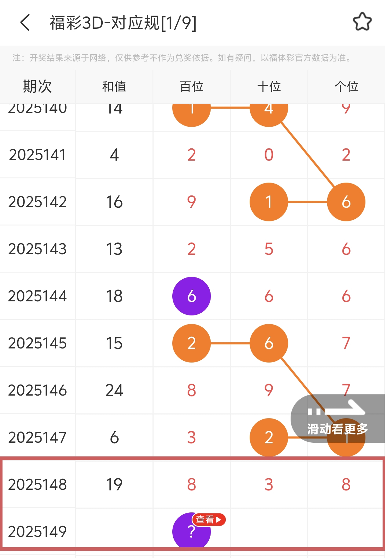 https://f.yddtiyu.com/info/1749311610667f08b598f-828a-4c59-a16e-d5909c1770a5.jpg