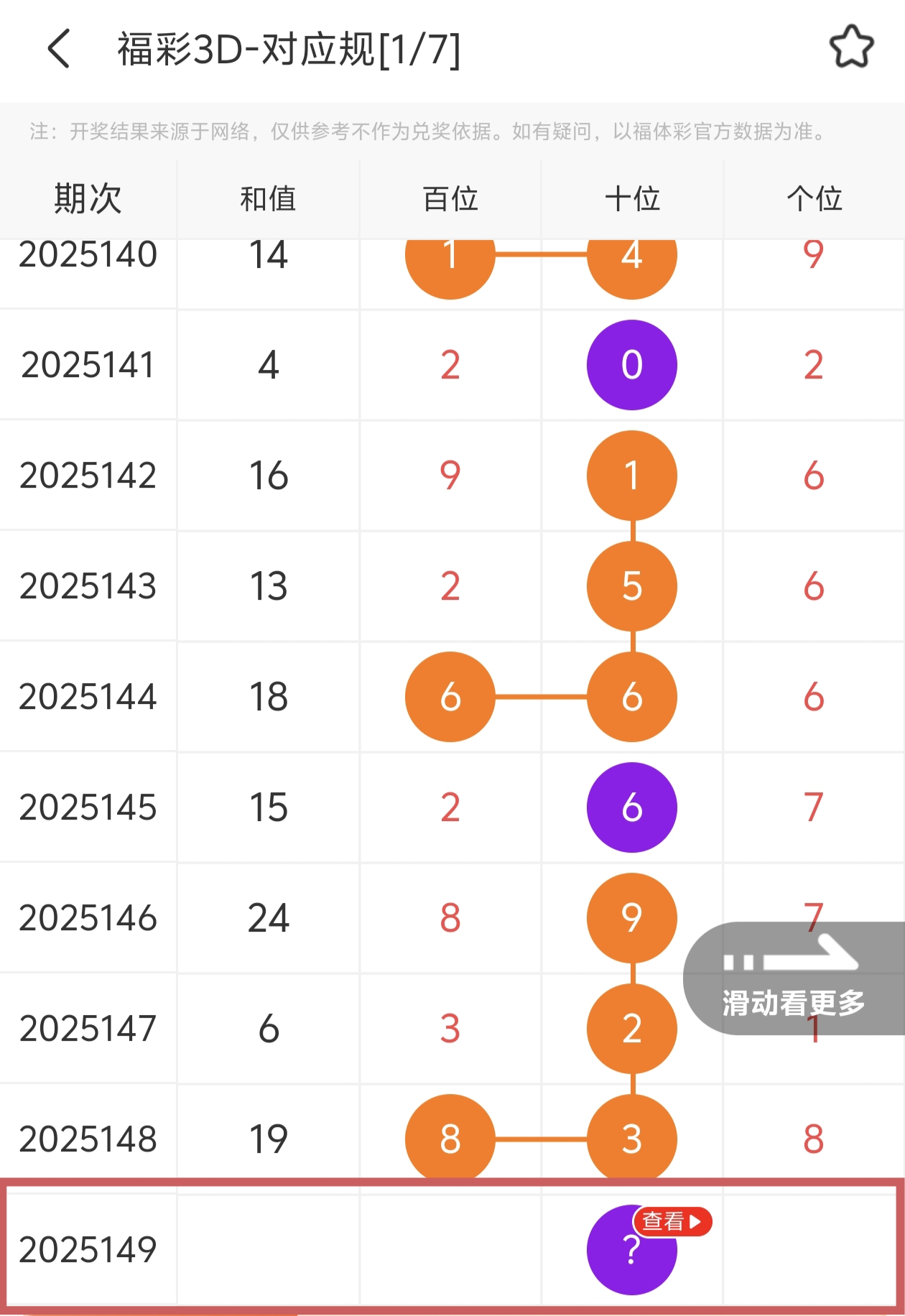 https://f.yddtiyu.com/info/17493116201171fd12ee3-210f-4cca-97d2-064a0c9302e7.jpg