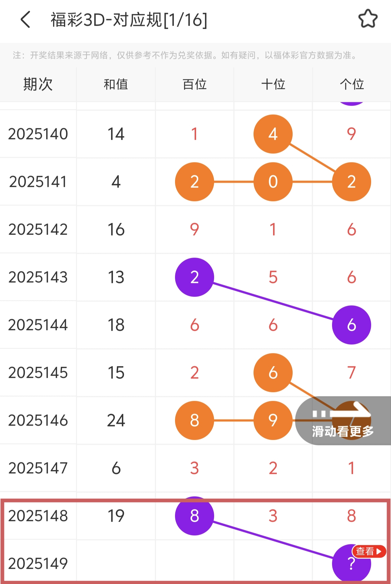 https://f.yddtiyu.com/info/1749311628464aa066dd5-cc98-4d88-8730-273ec7d3dd20.jpg