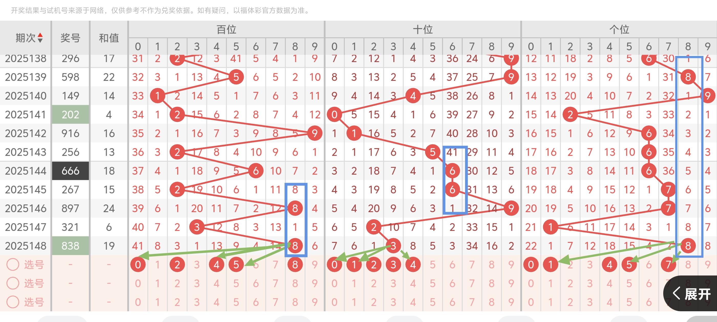 https://f.yddtiyu.com/info/174931163782715bb27a4-1b2b-454c-a4fe-aafa6d31a267.jpg