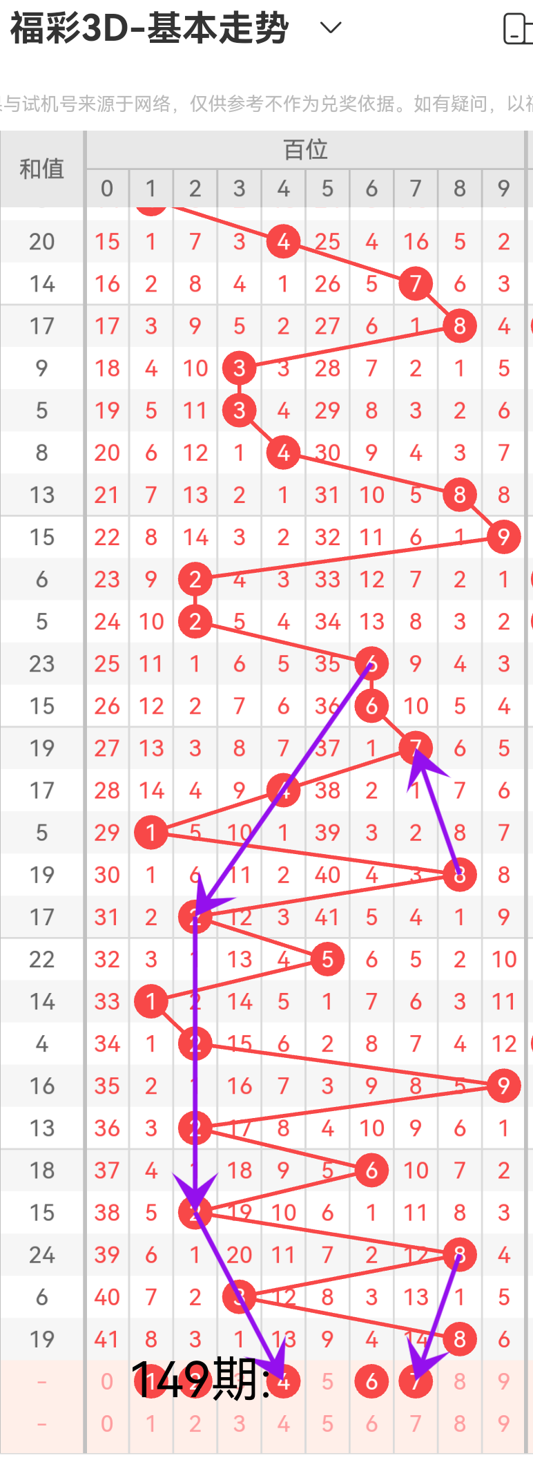 https://f.yddtiyu.com/info/1749340753839b9d6dfe9-5022-4104-9928-0234a4637536.png