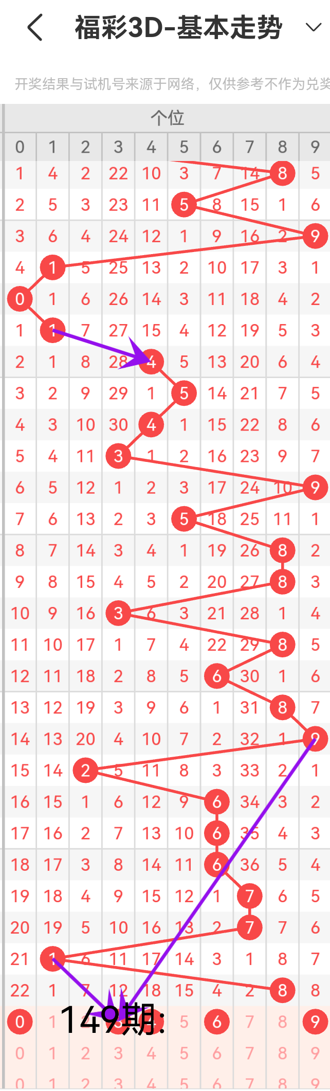 https://f.yddtiyu.com/info/17493407680219f7d5420-a295-4980-8e20-814016b8b2b9.png